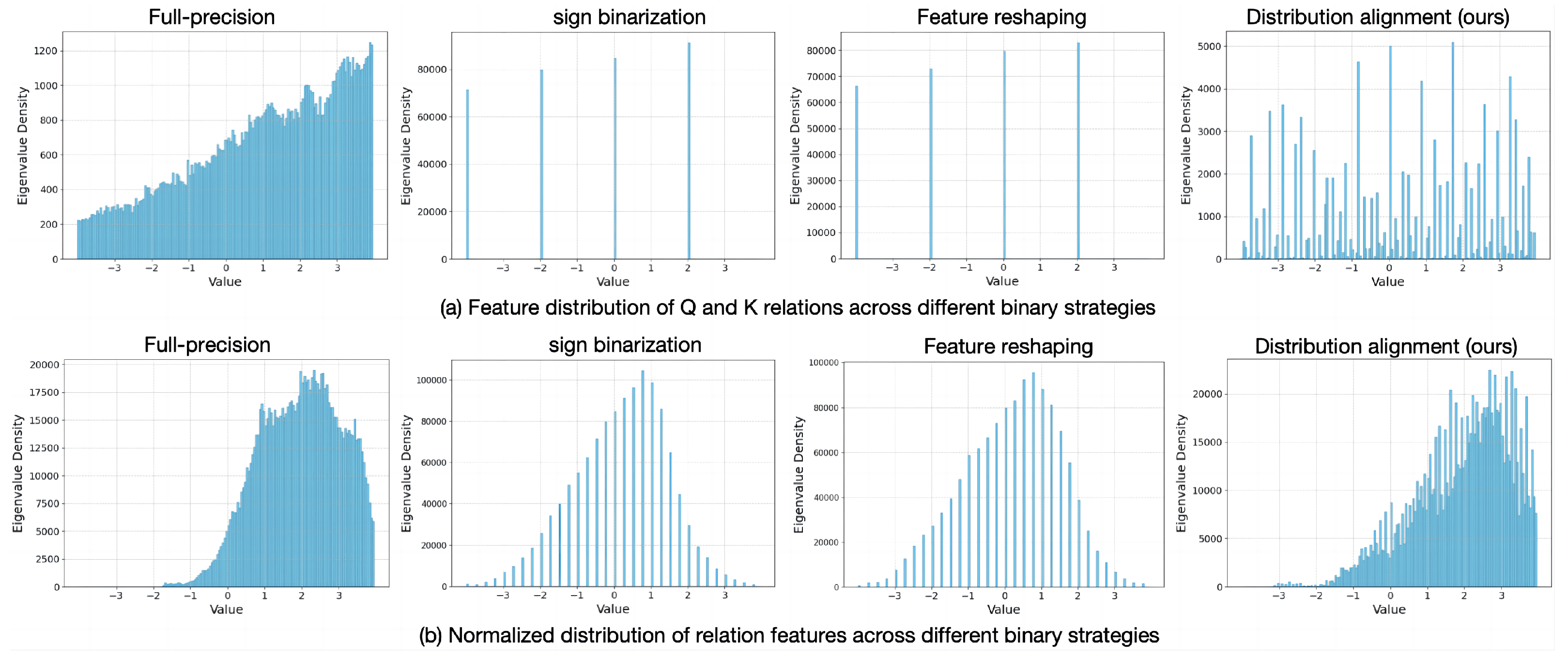 Sensors 24 08190 g007