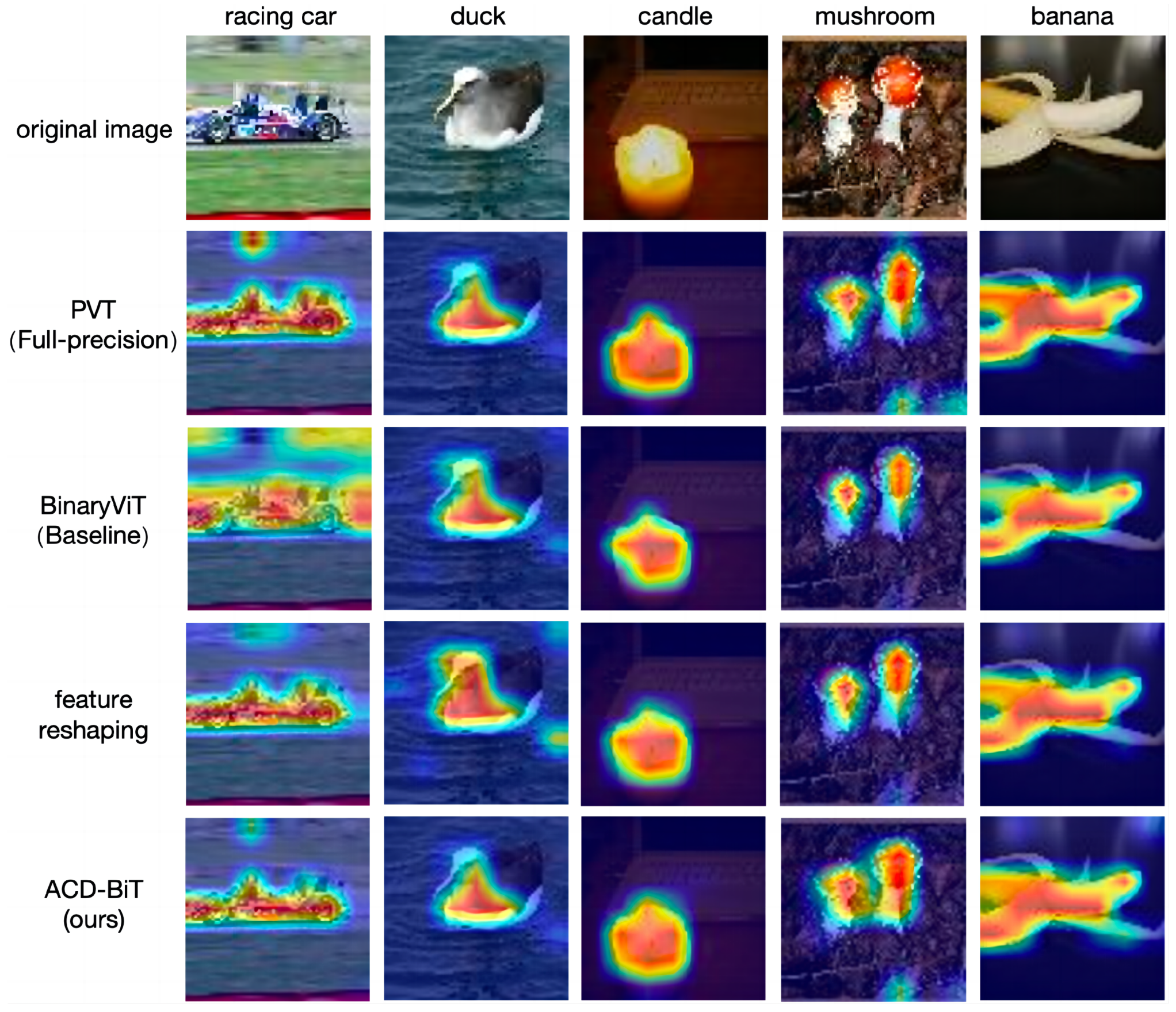Sensors 24 08190 g008