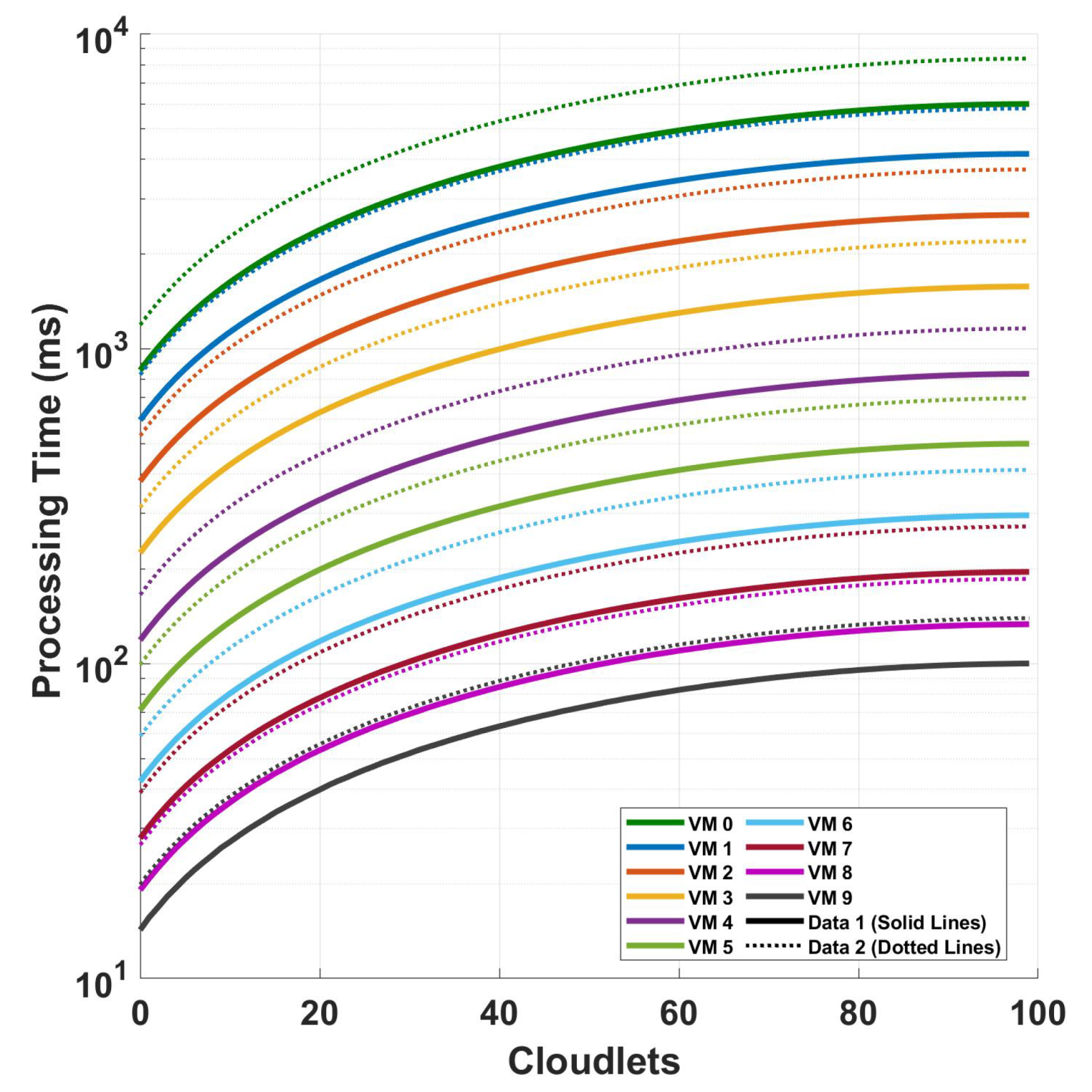 Sensors 24 08194 g011