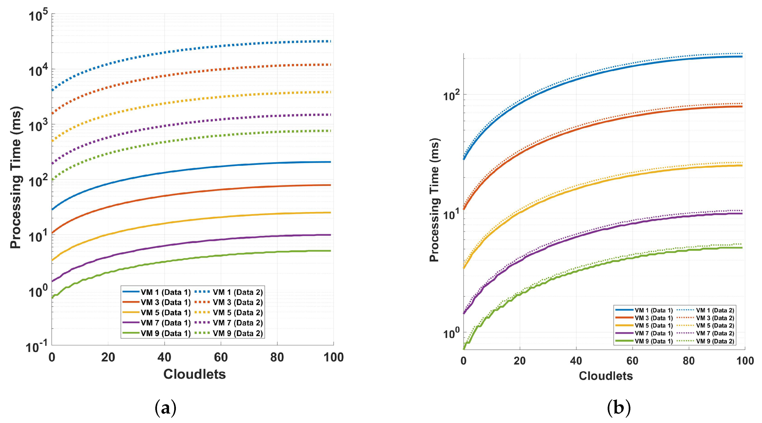 Sensors 24 08194 g012