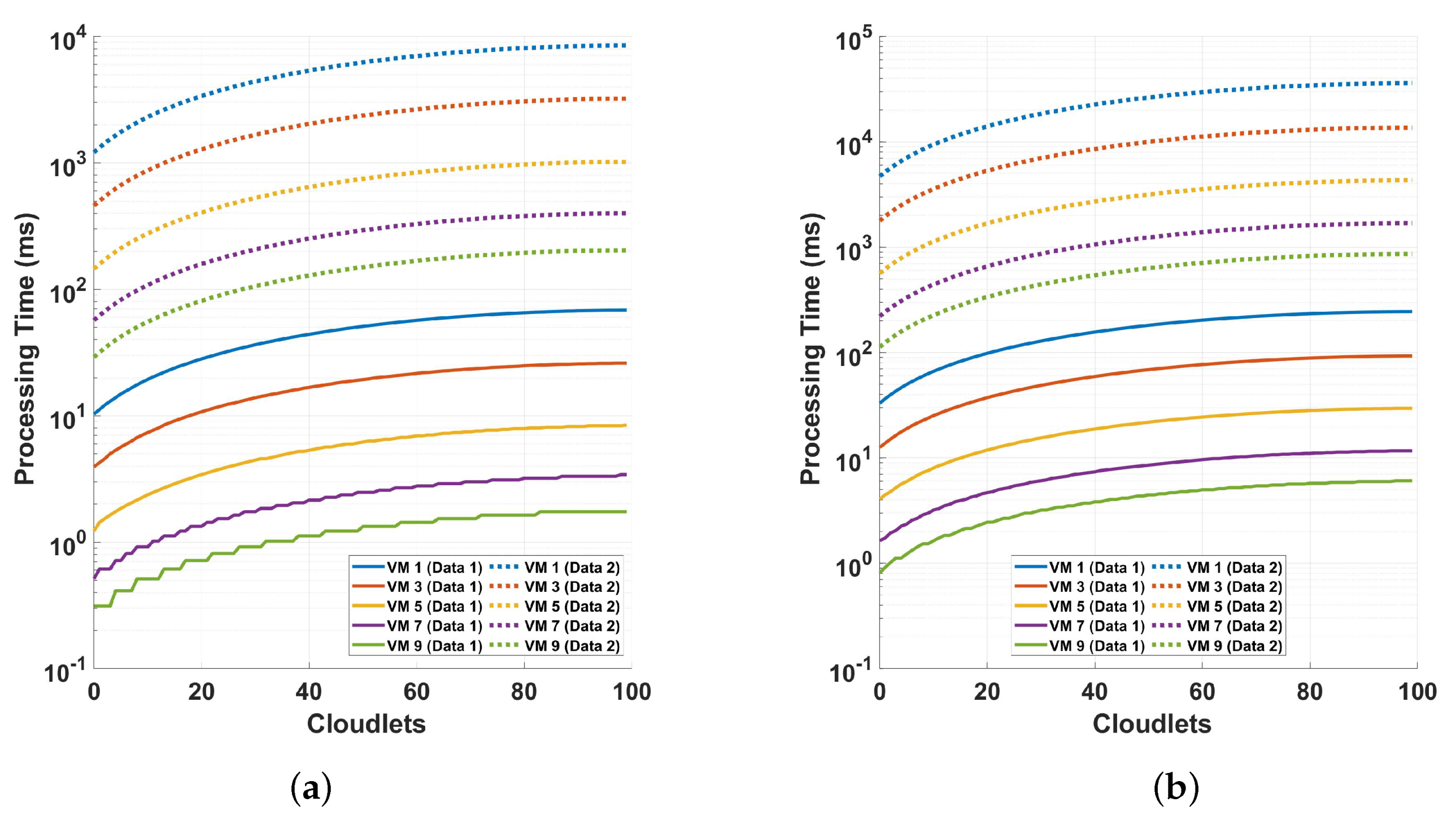 Sensors 24 08194 g013