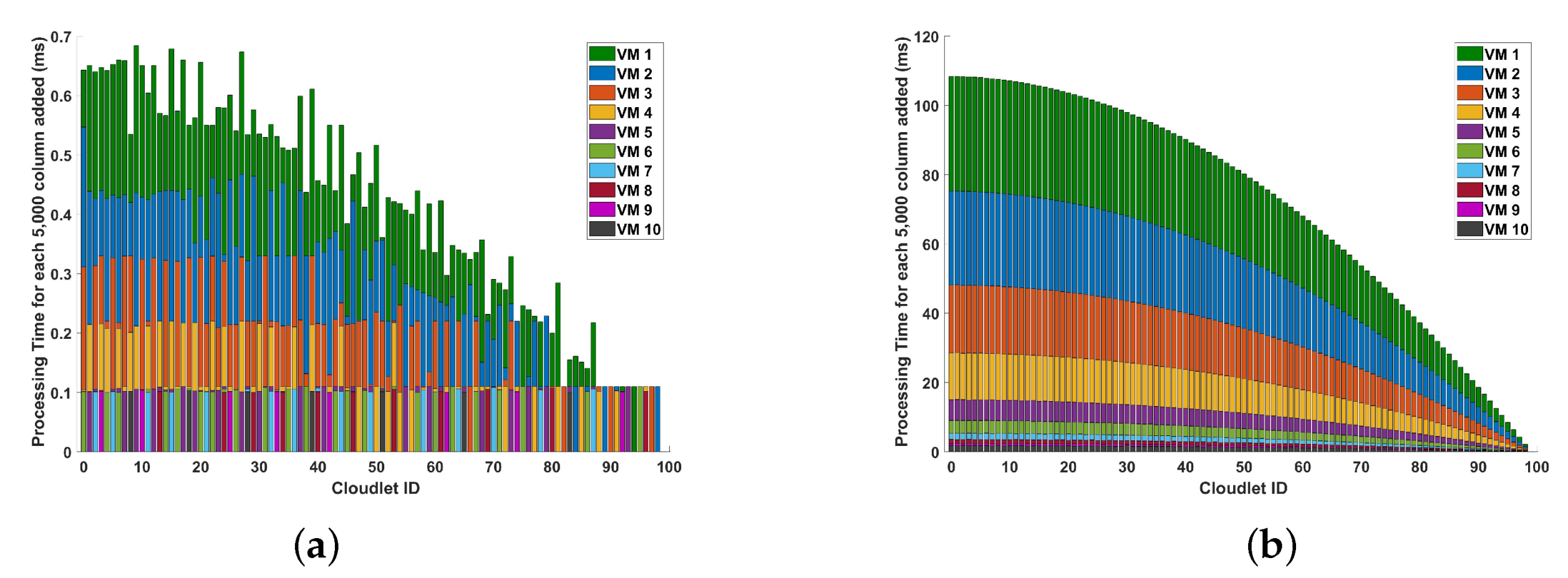 Sensors 24 08194 g016