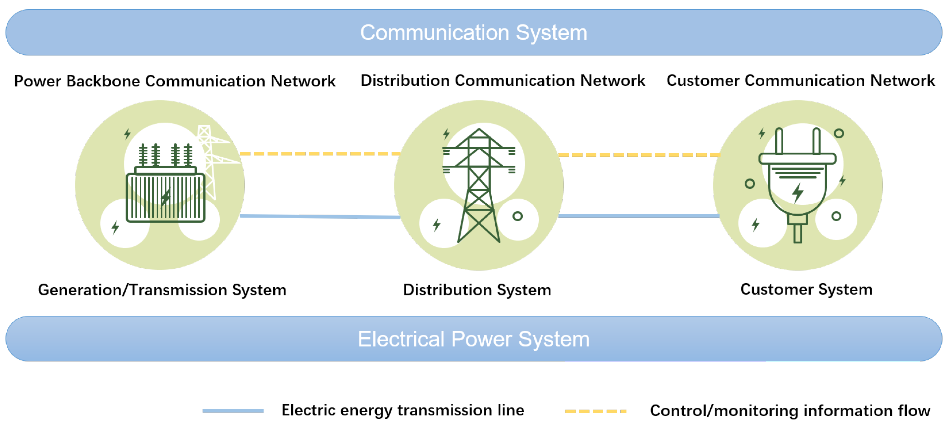 Sensors 24 08195 g001