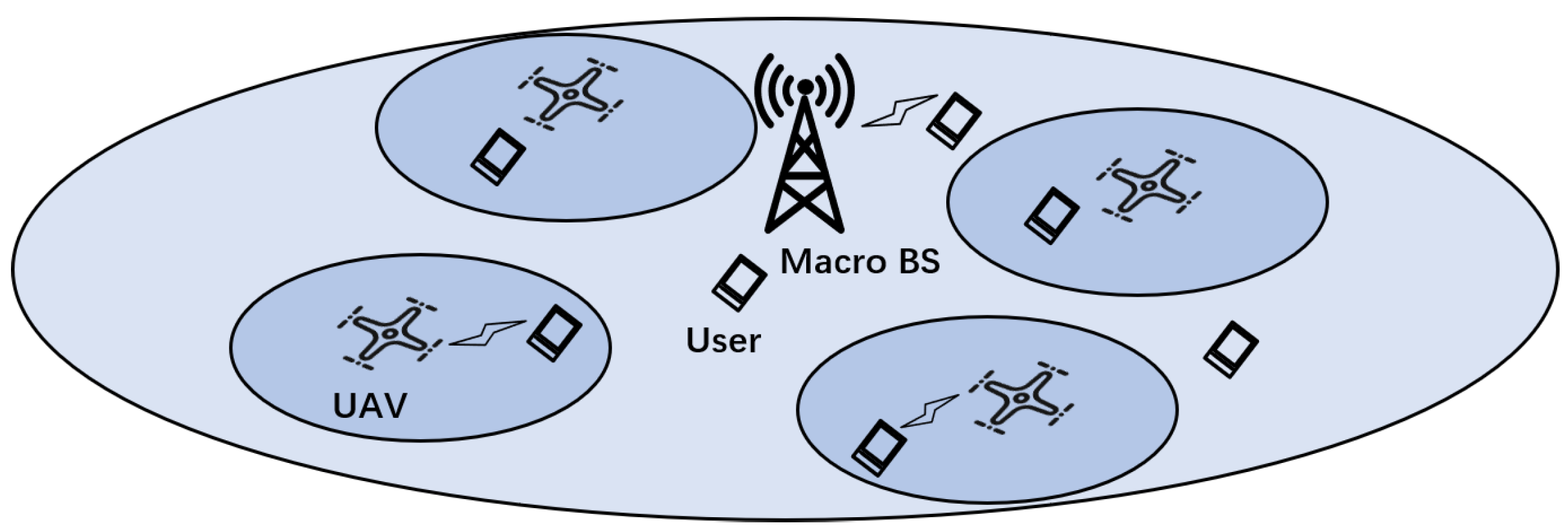 Sensors 24 08195 g002