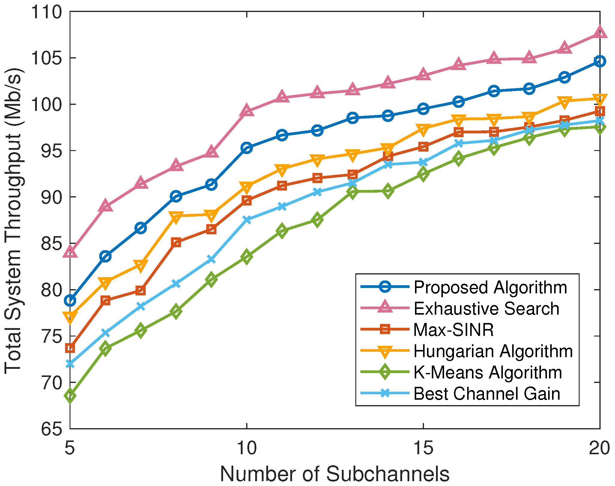 Sensors 24 08195 g004