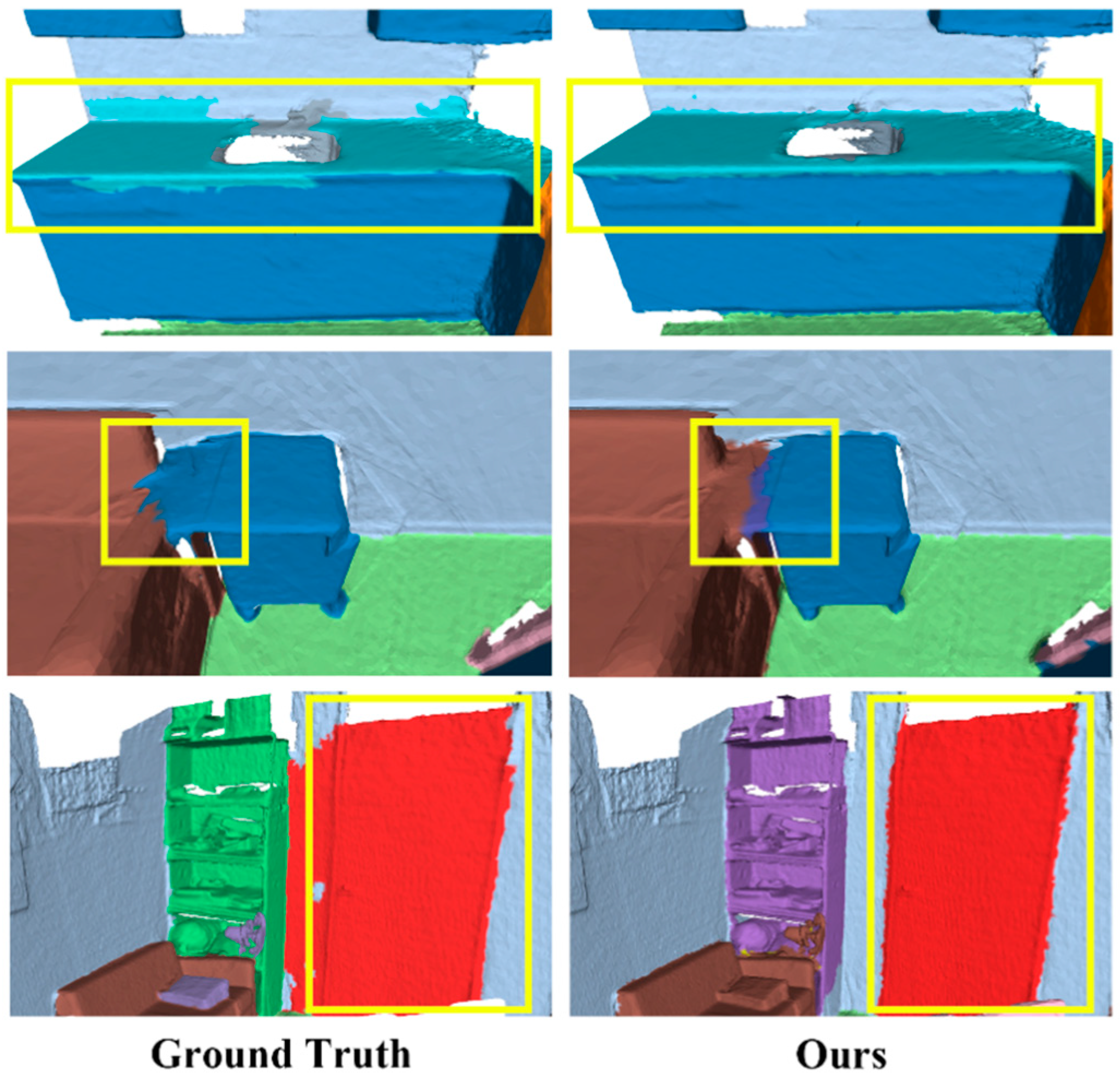 Sensors 24 08196 g006