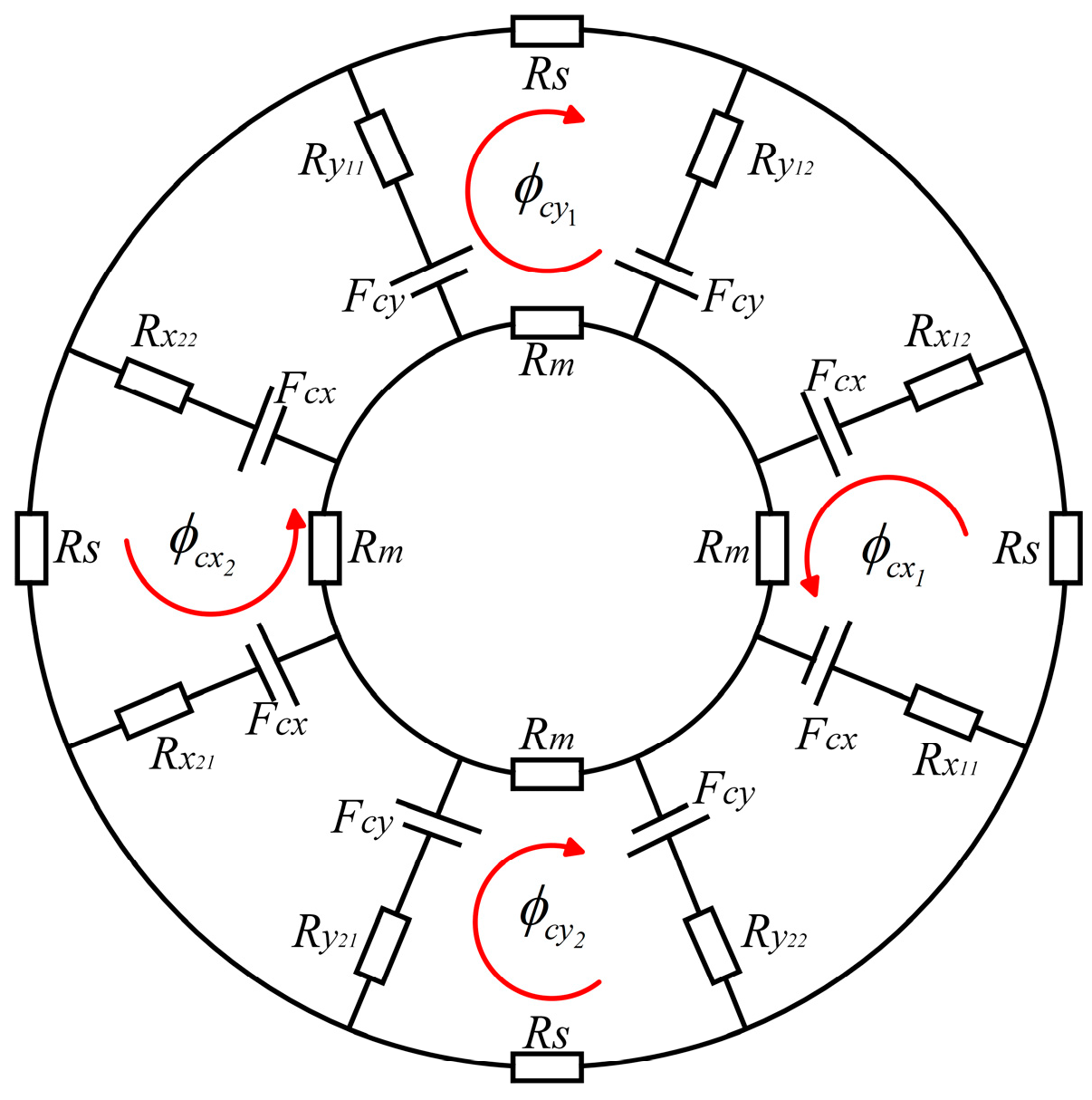 Sensors 24 08200 g004