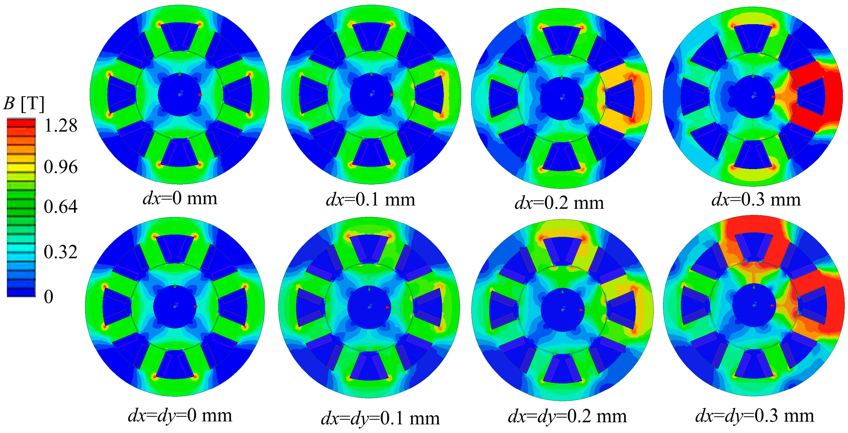 Sensors 24 08200 g008