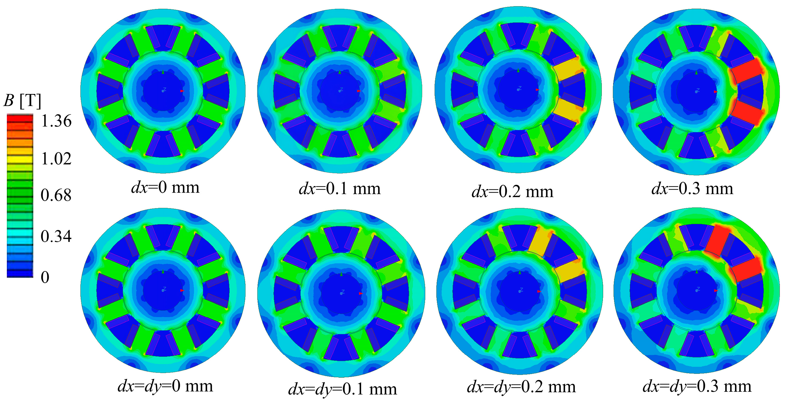 Sensors 24 08200 g009