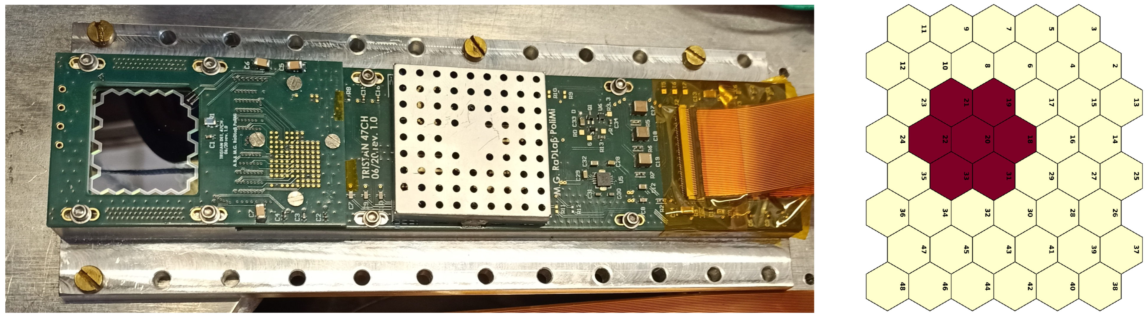 Sensors 24 08202 g001