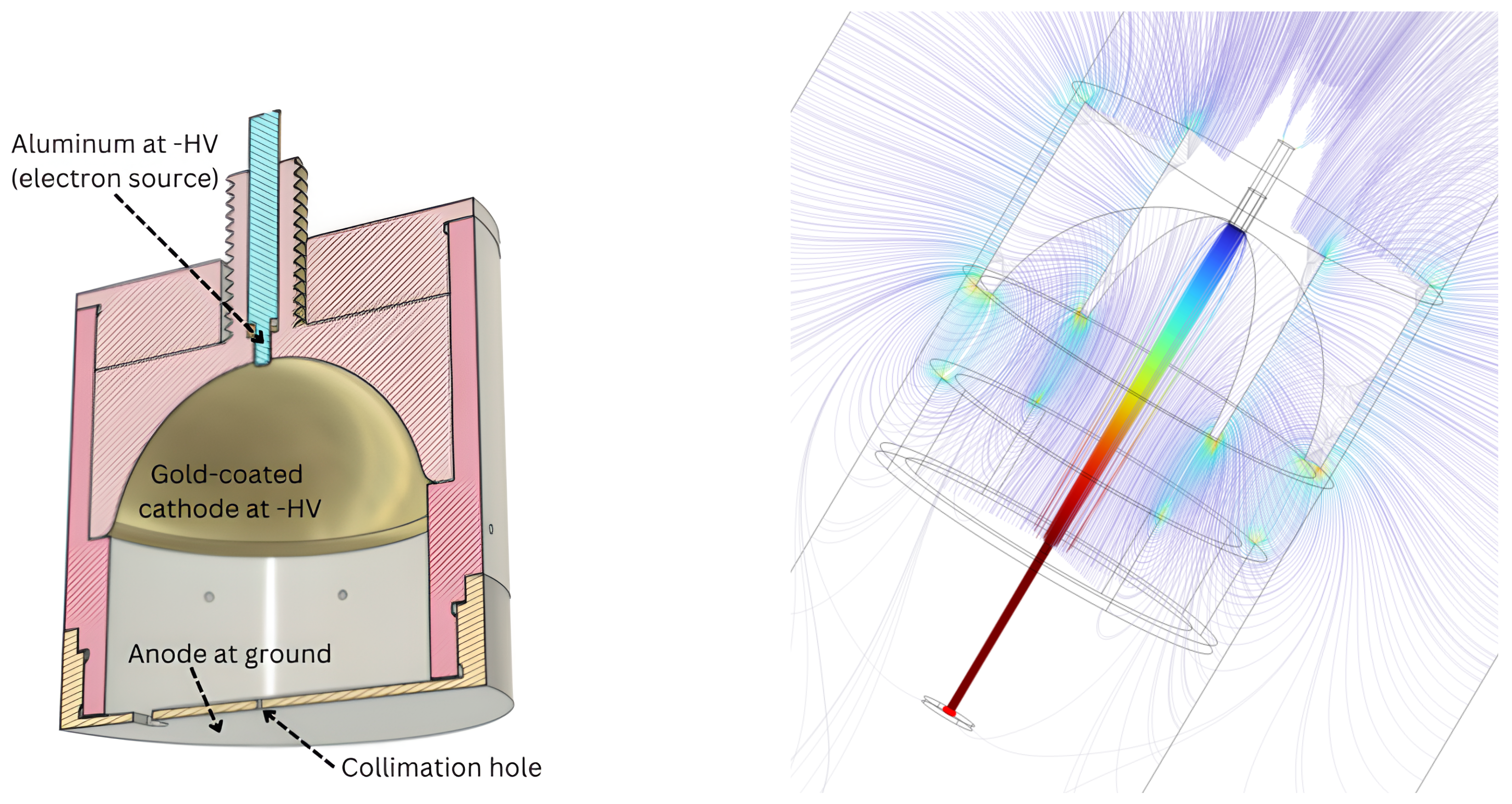 Sensors 24 08202 g004