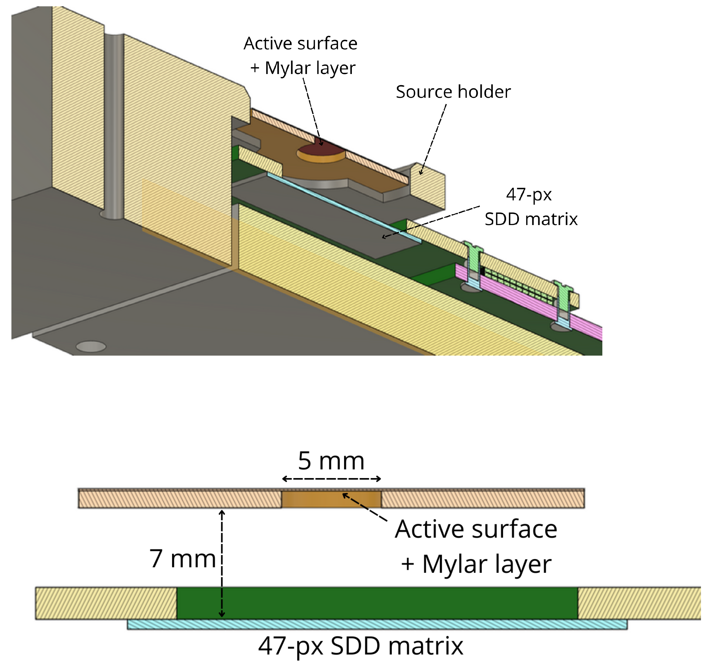 Sensors 24 08202 g006