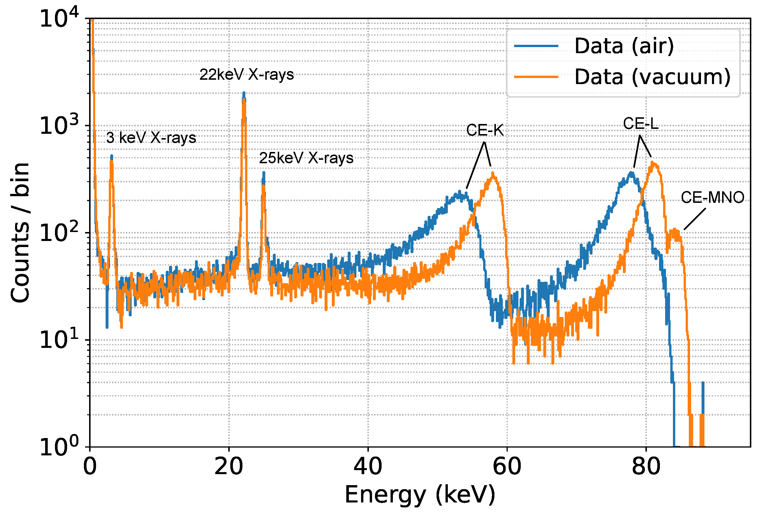 Sensors 24 08202 g007