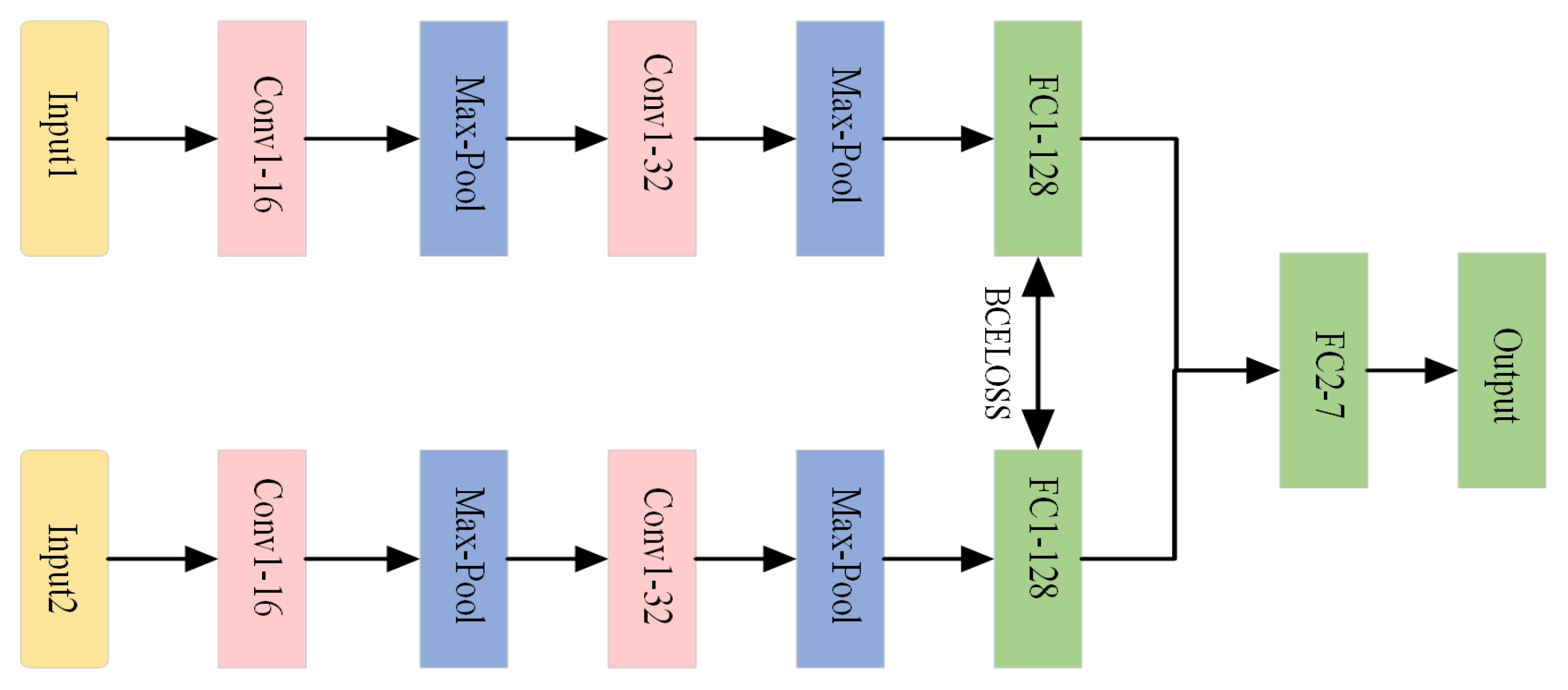 Sensors 25 00006 g007