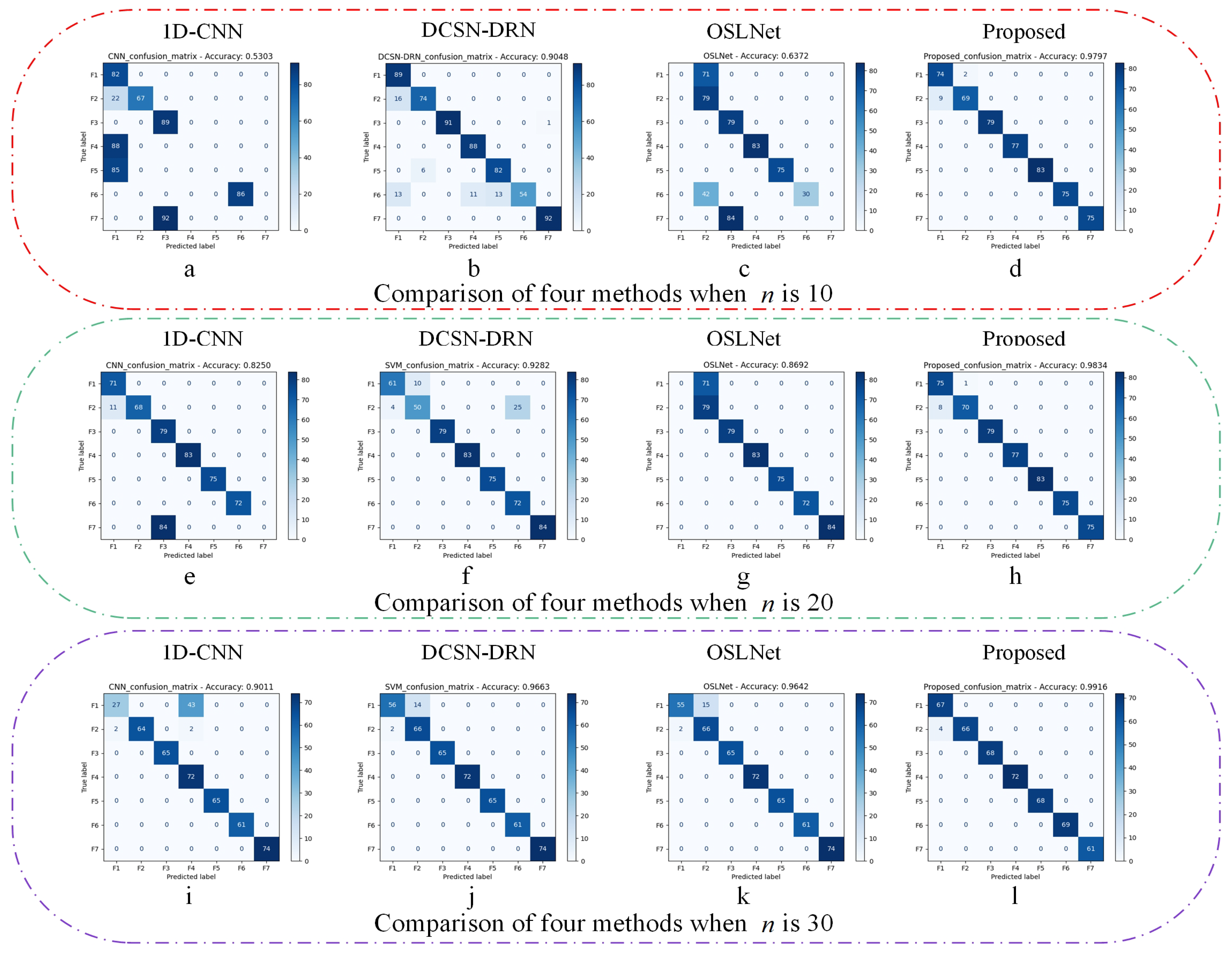 Sensors 25 00006 g012