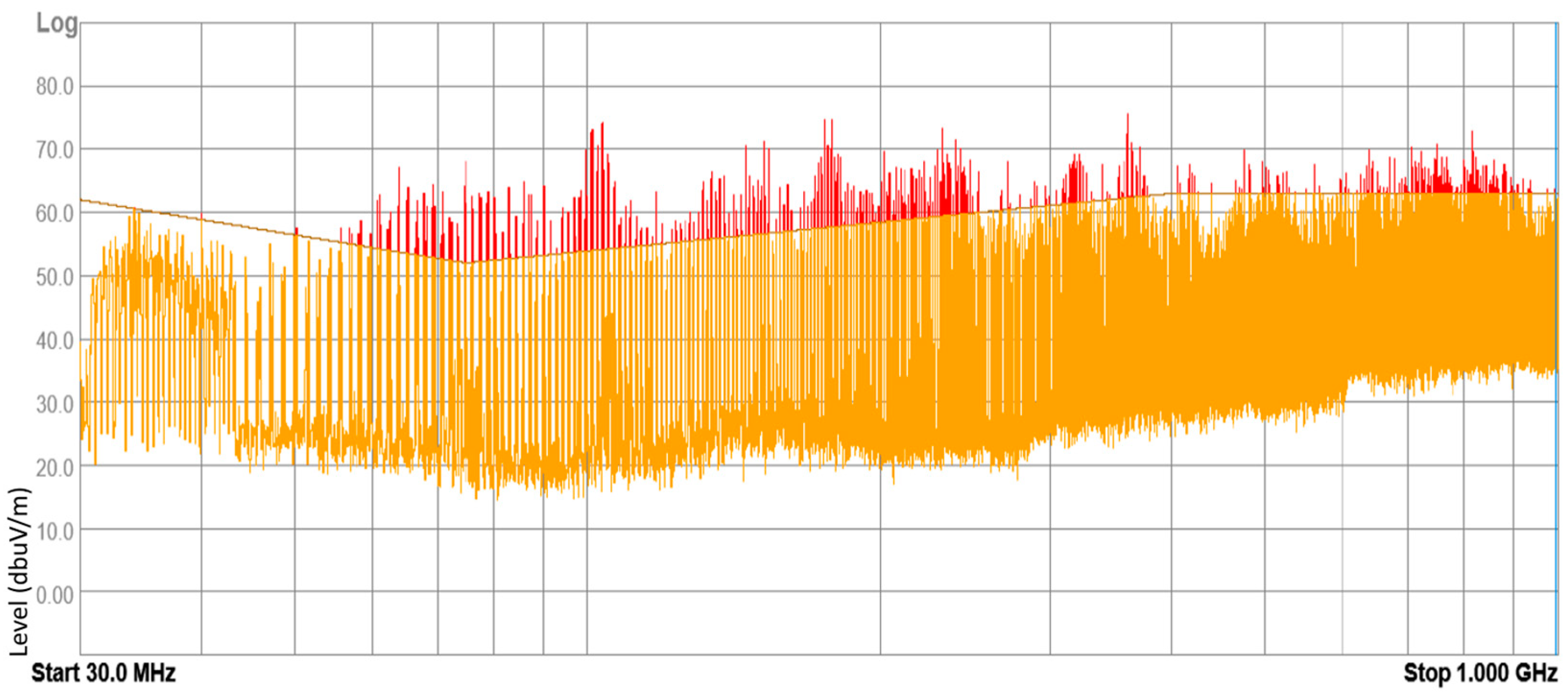 Sensors 25 00007 g010