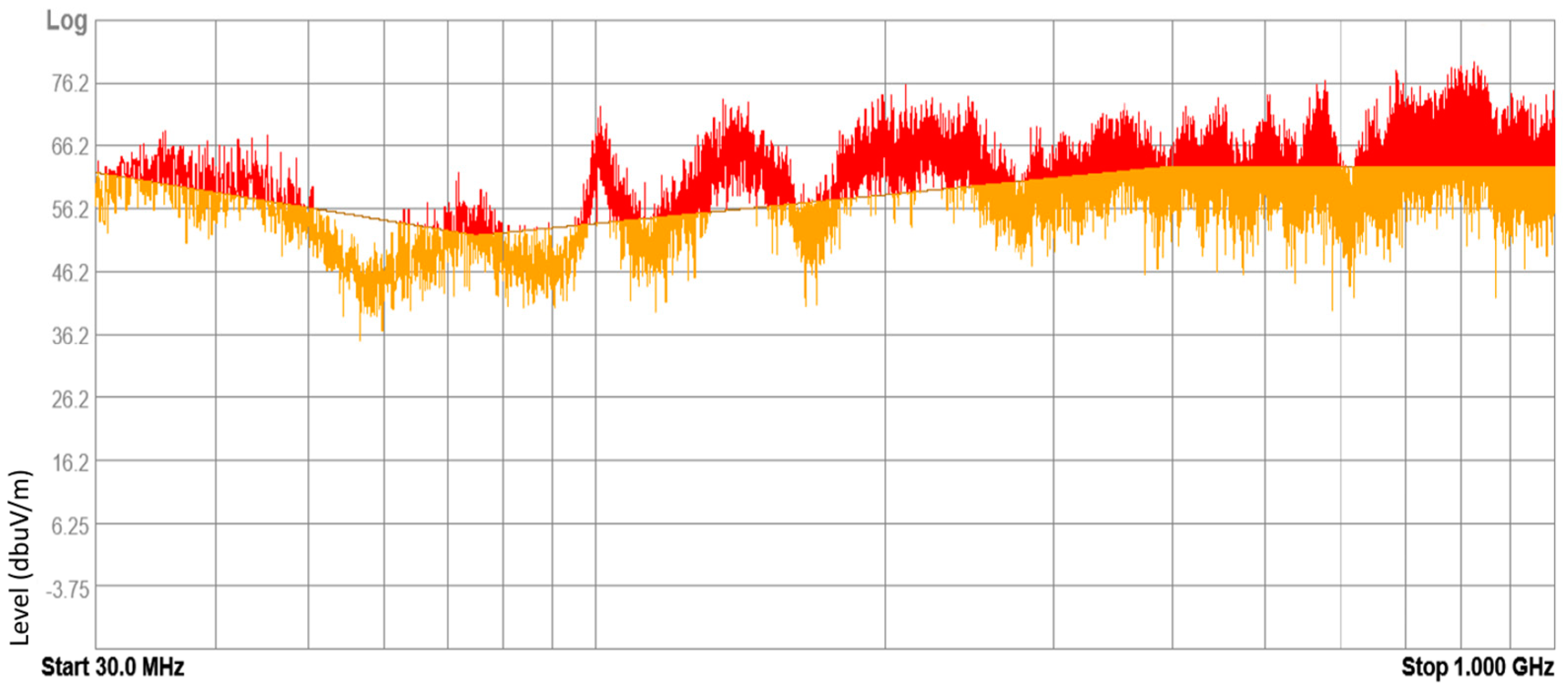Sensors 25 00007 g011