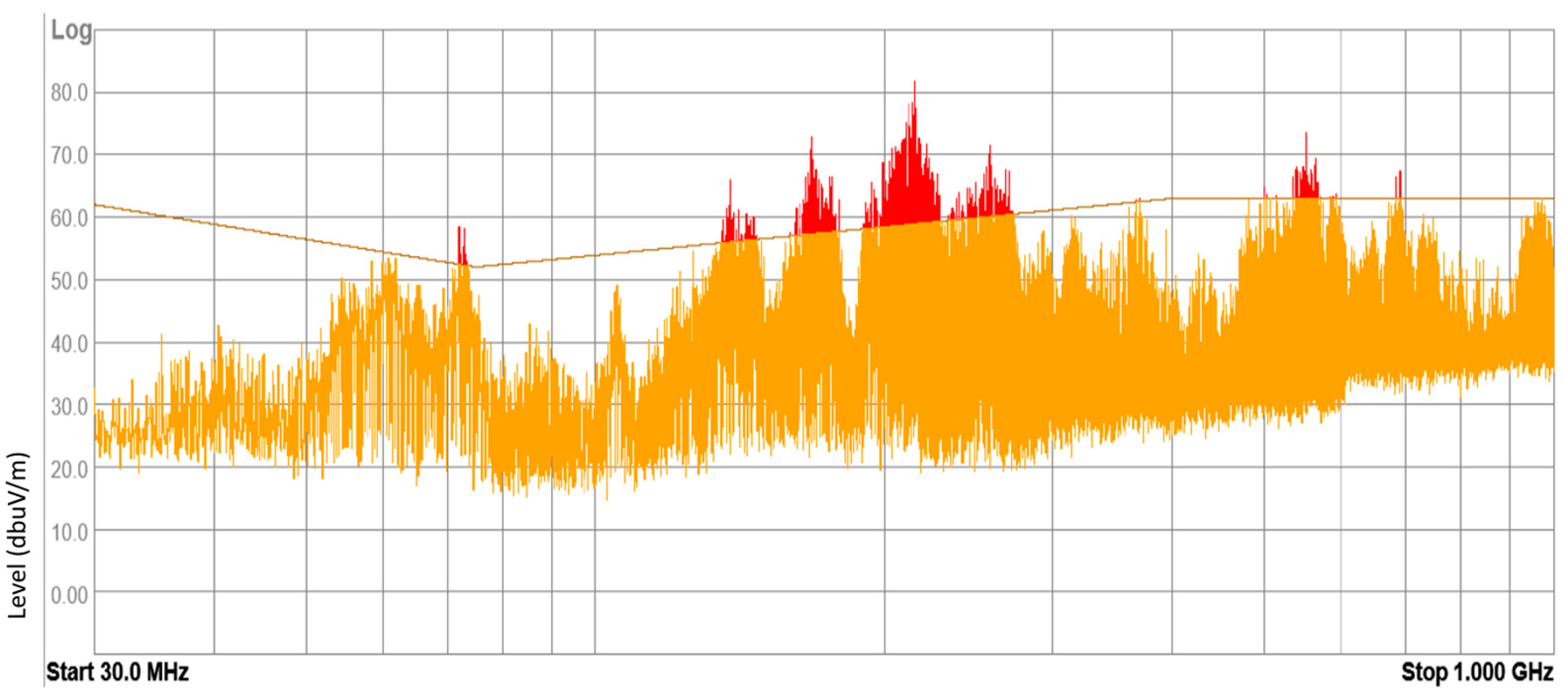 Sensors 25 00007 g012