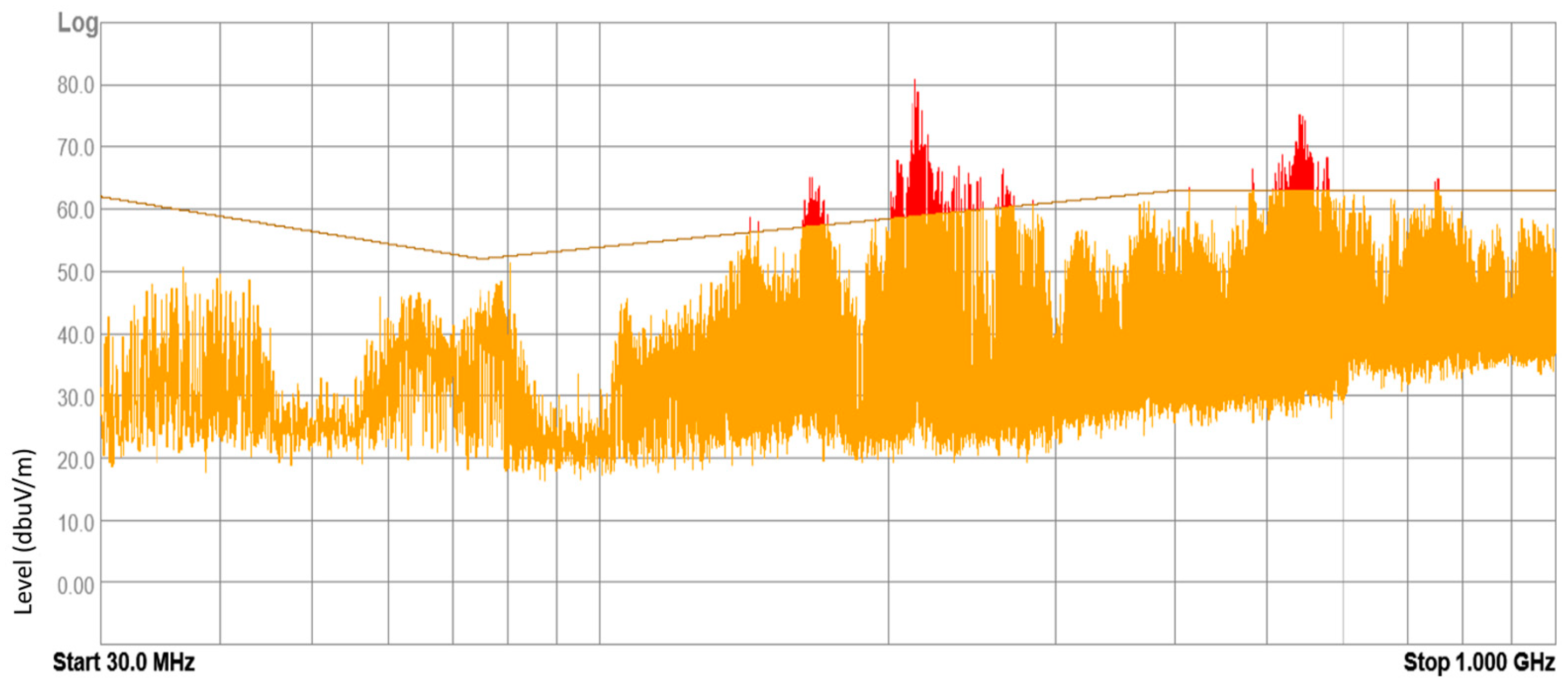 Sensors 25 00007 g013