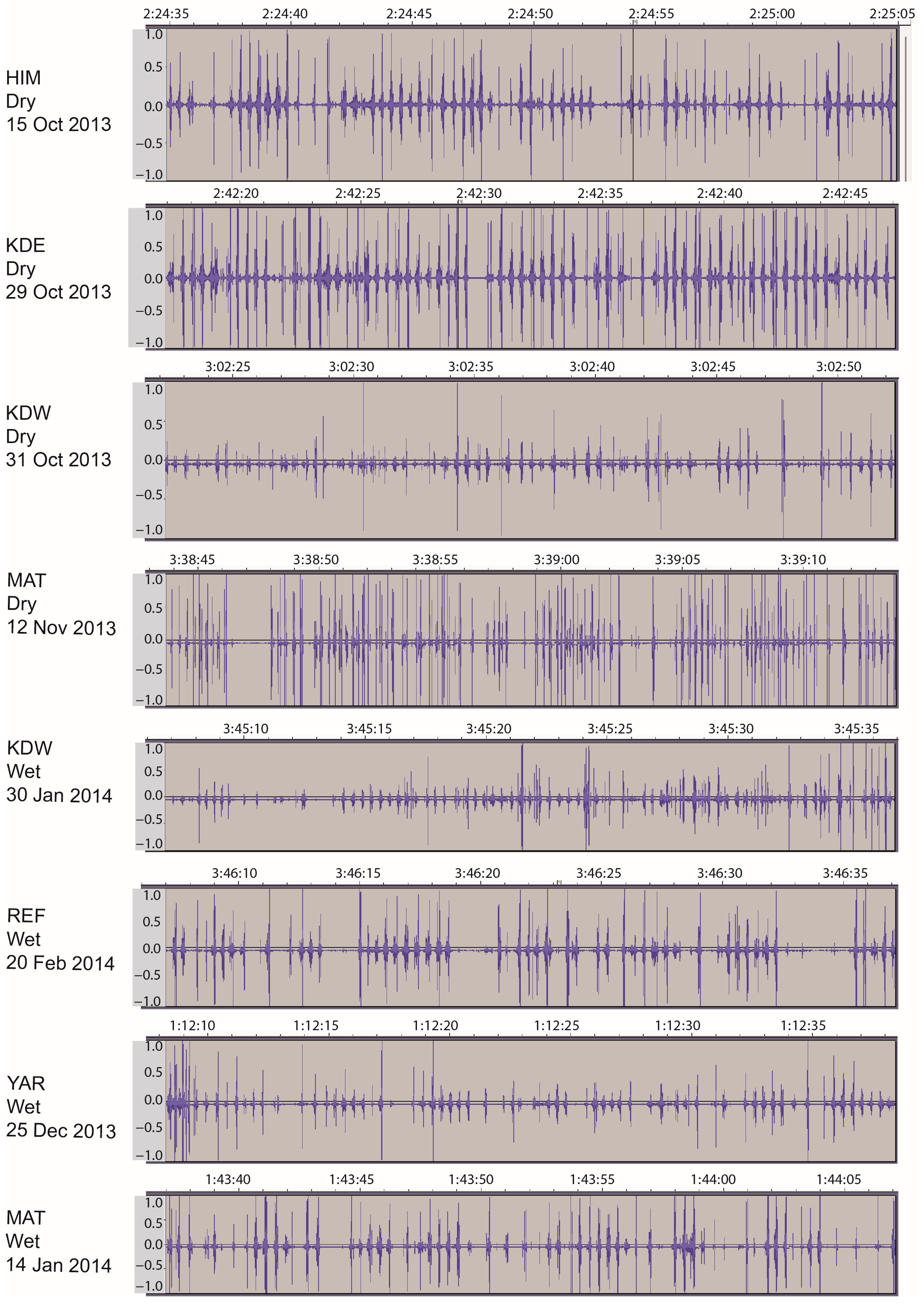 Sensors 25 00008 g002