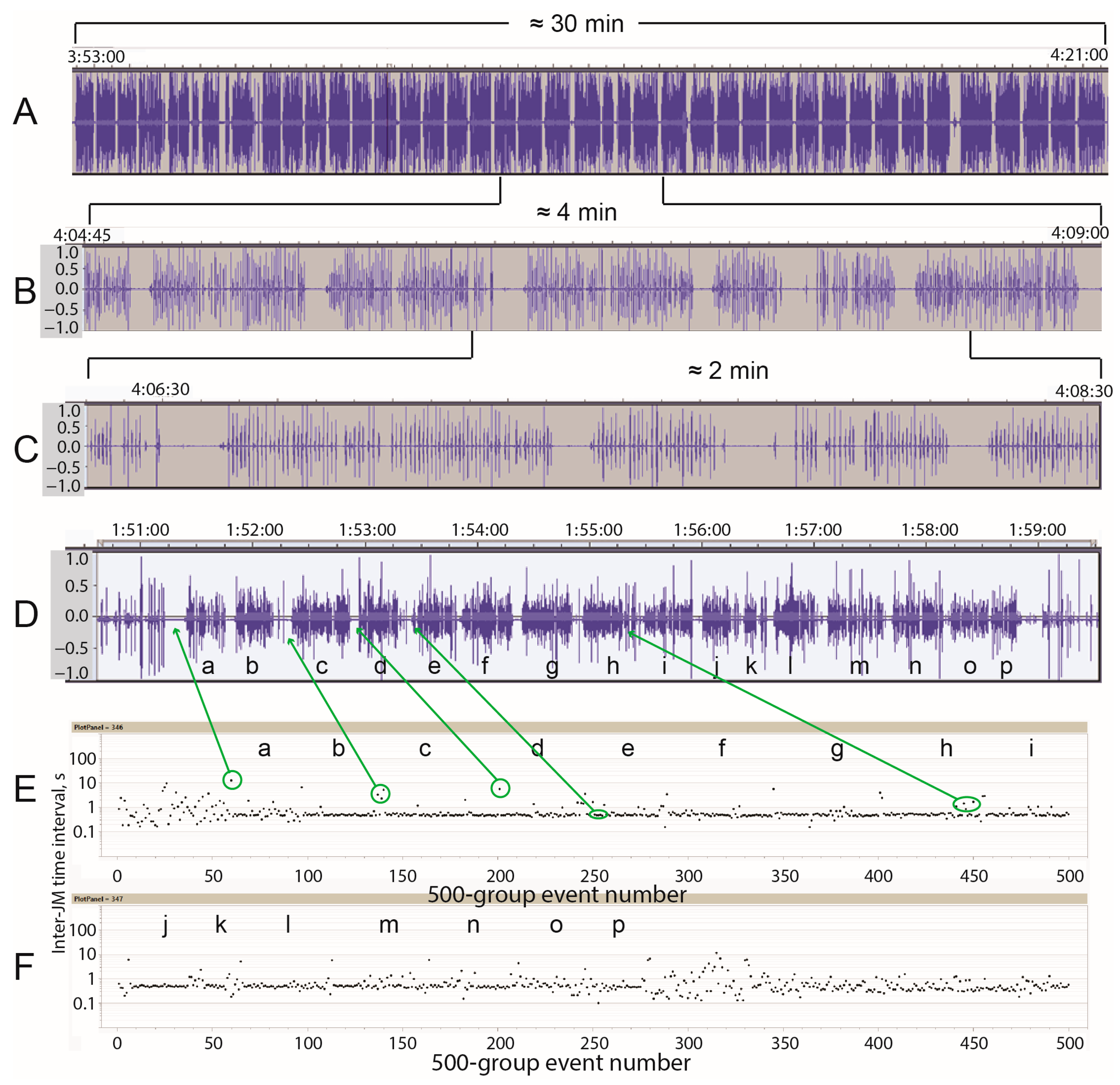 Sensors 25 00008 g003