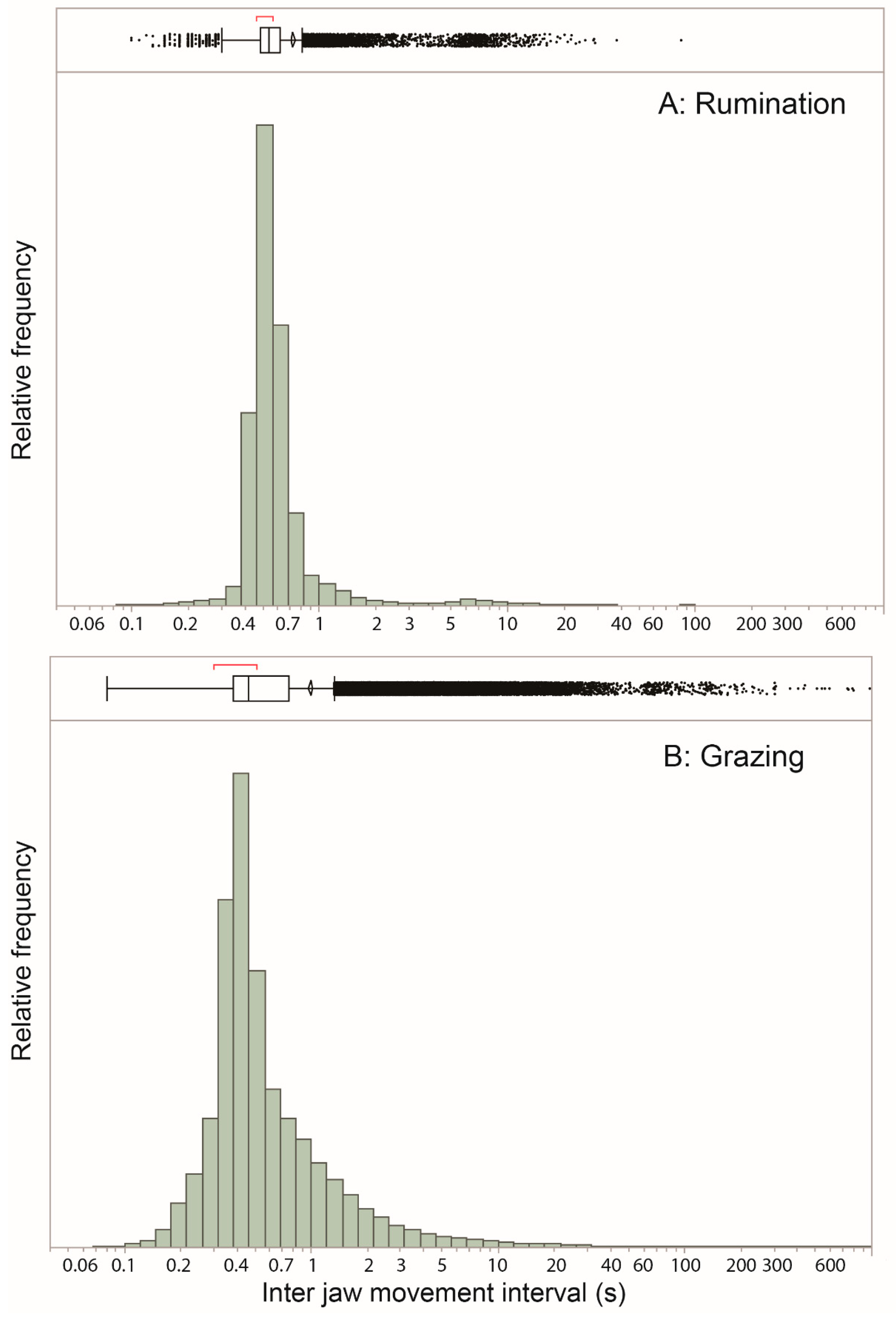 Sensors 25 00008 g004