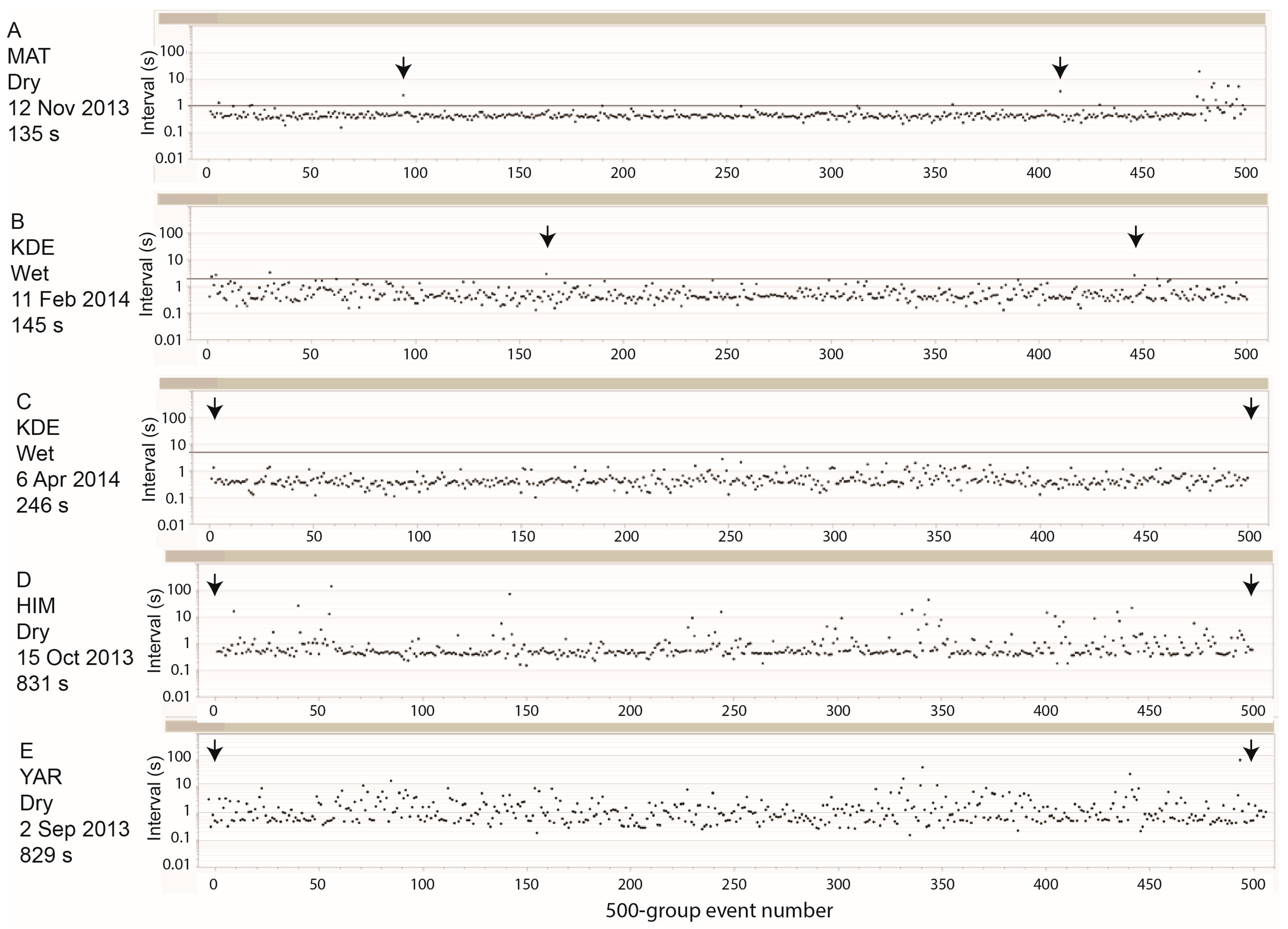 Sensors 25 00008 g005