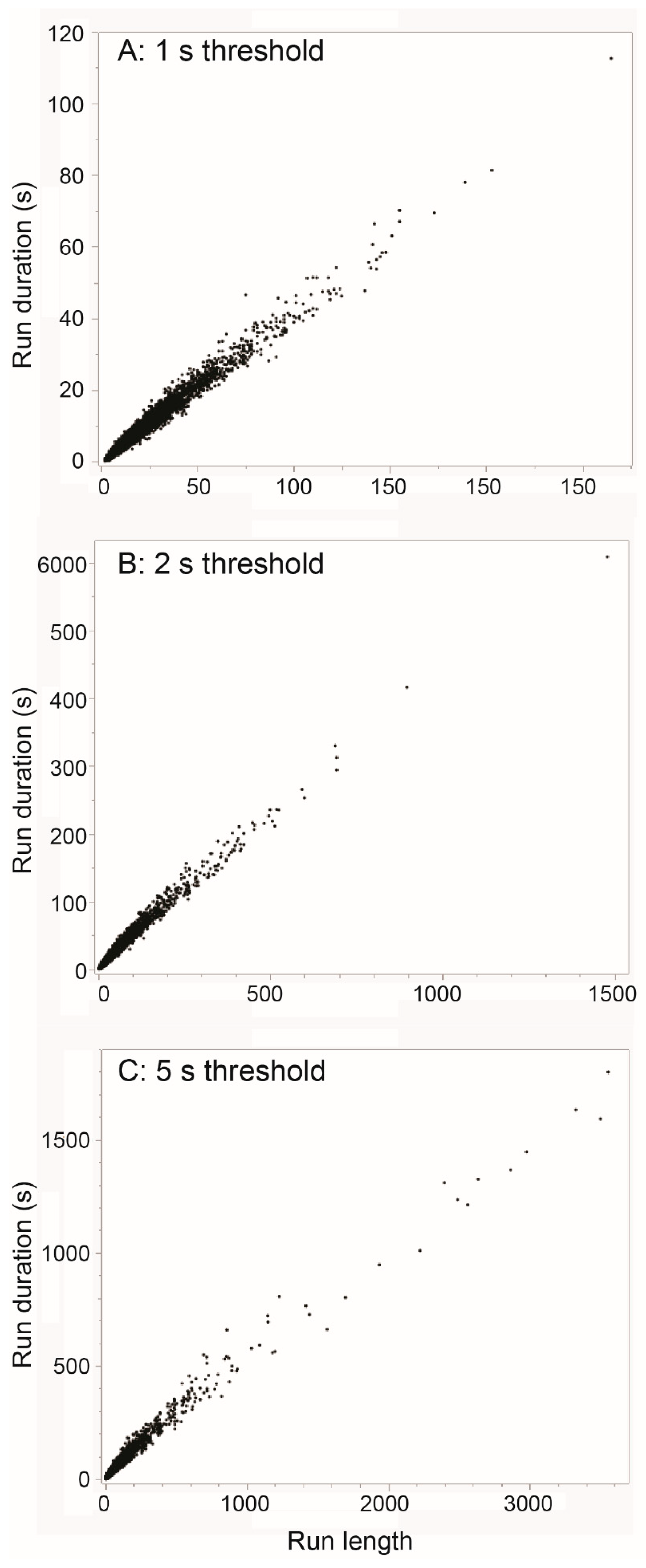 Sensors 25 00008 g006