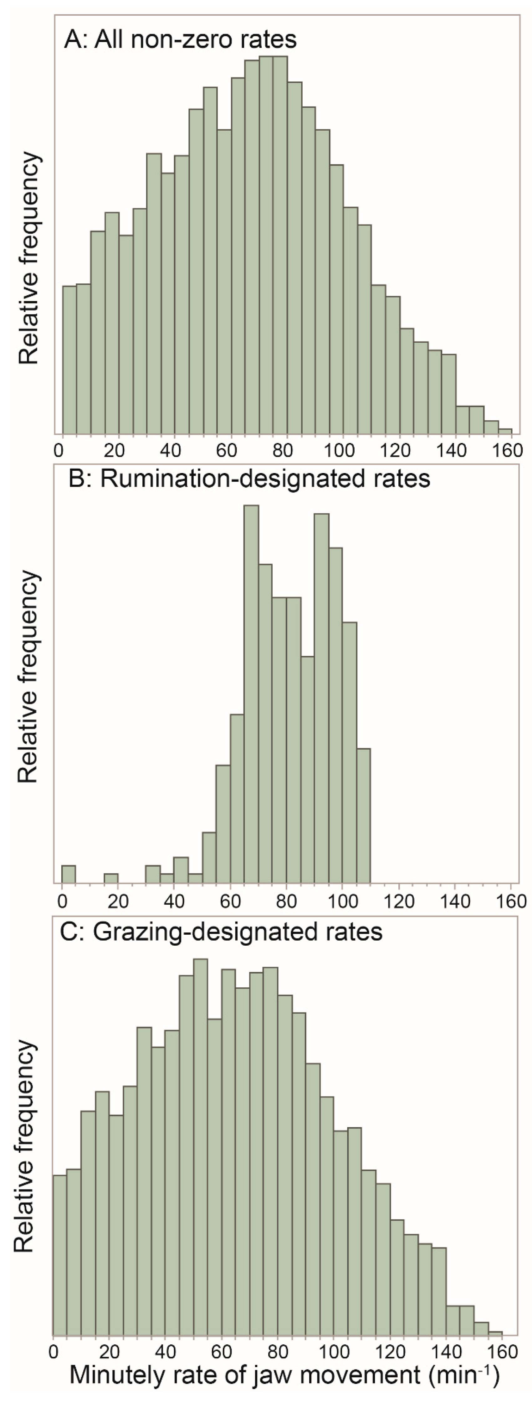 Sensors 25 00008 g007