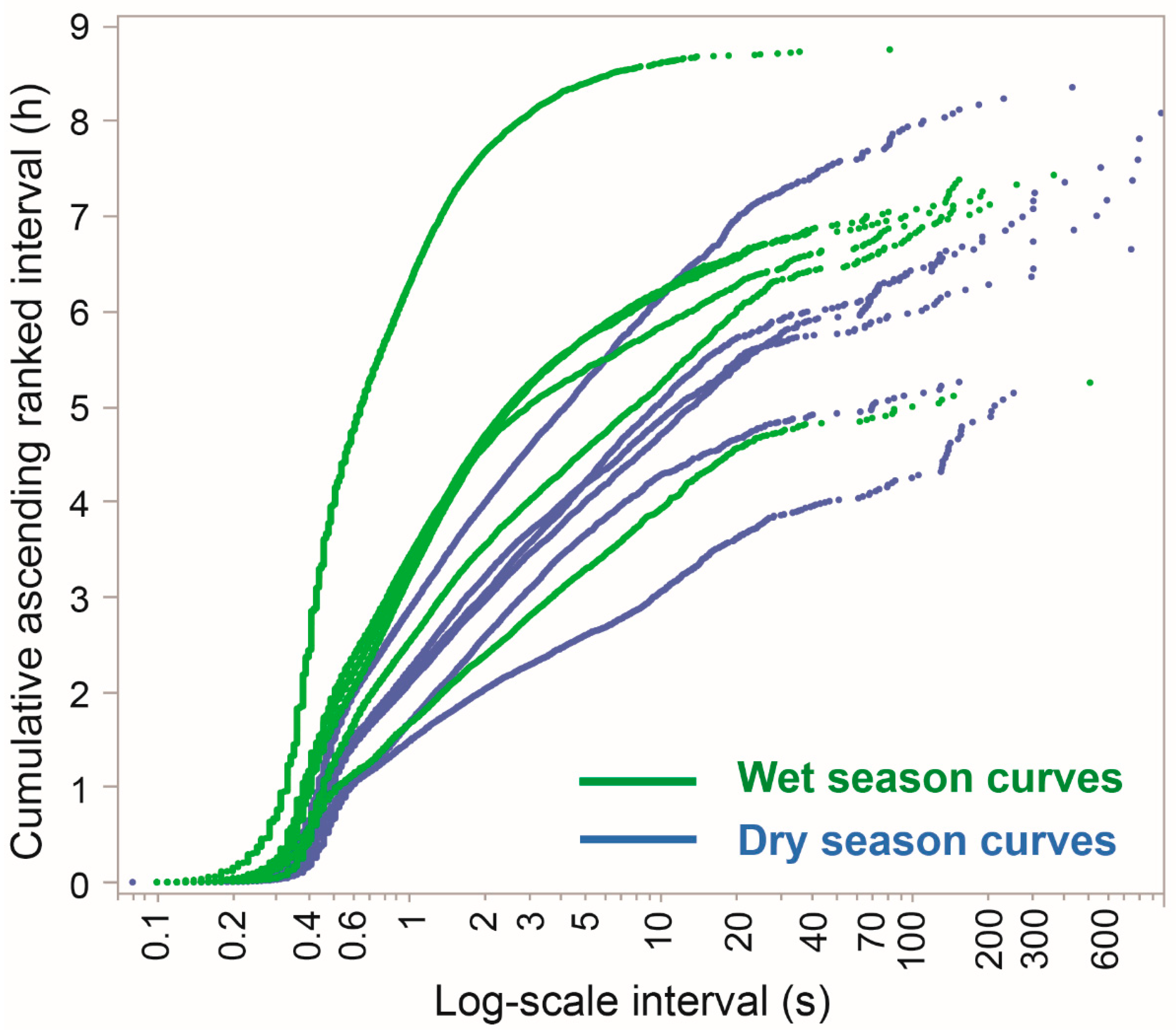 Sensors 25 00008 g009
