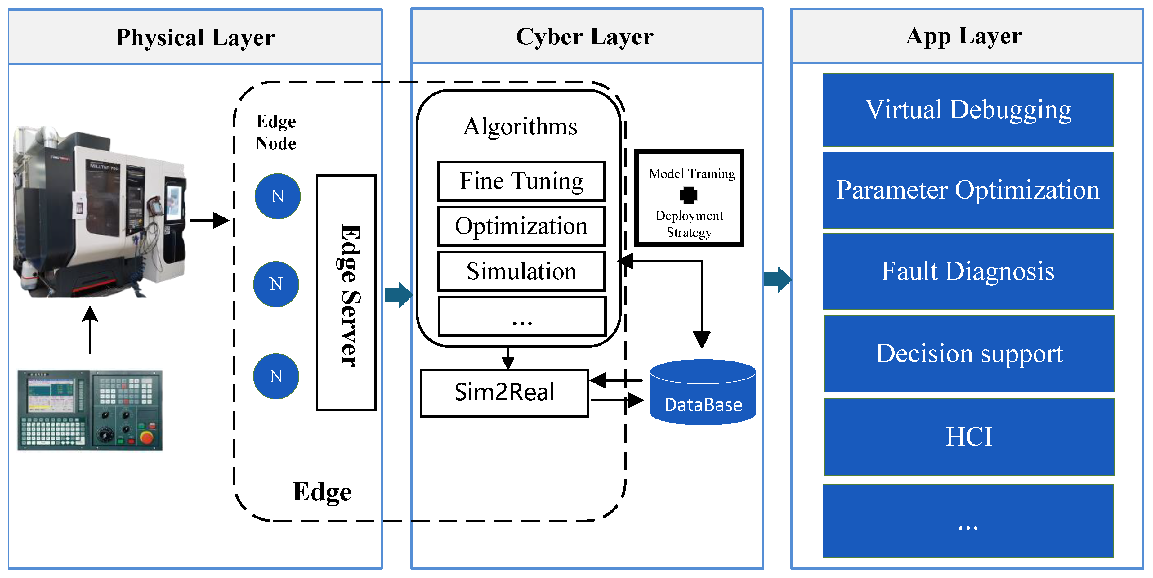 Sensors 25 00009 g001