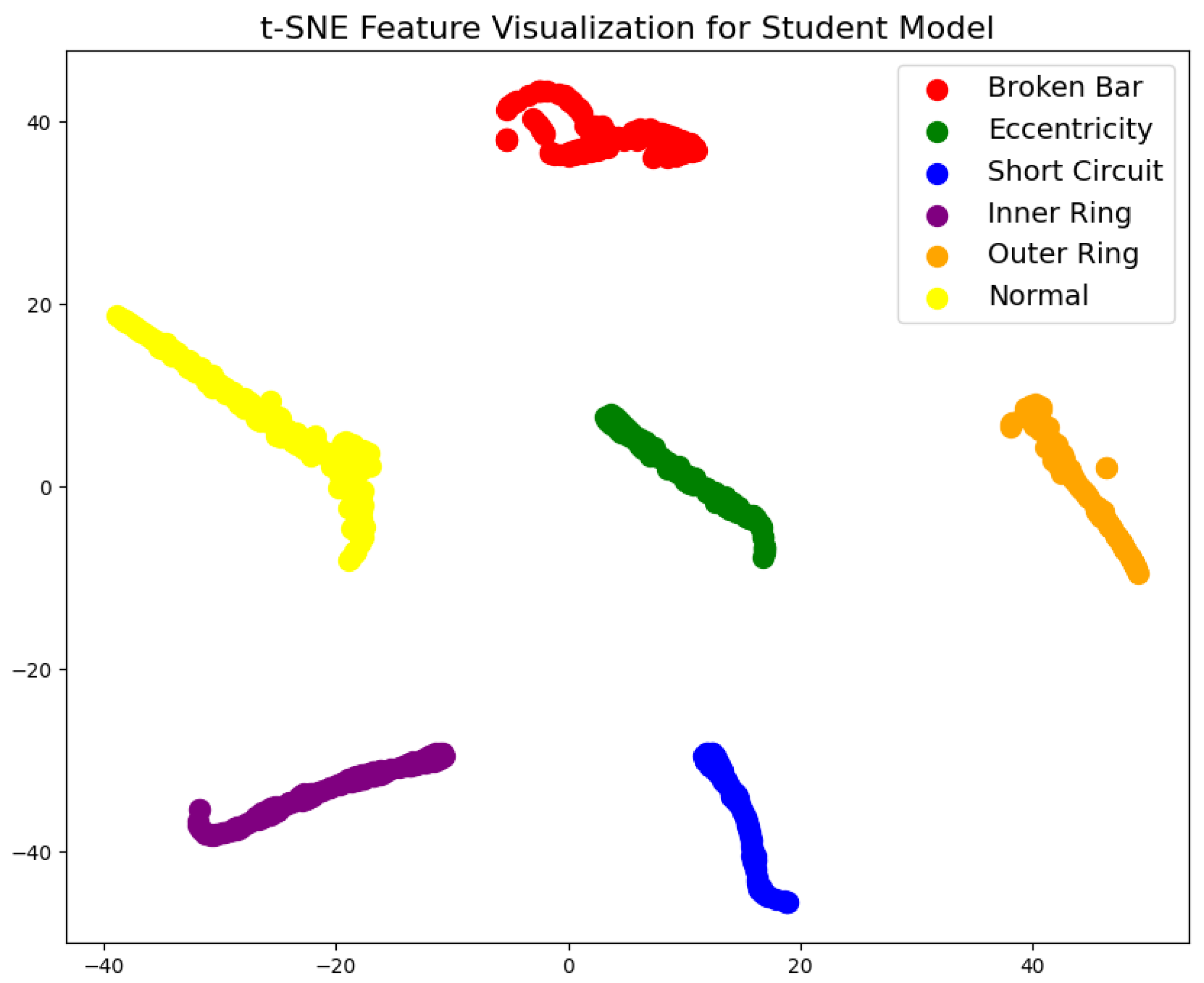 Sensors 25 00009 g012