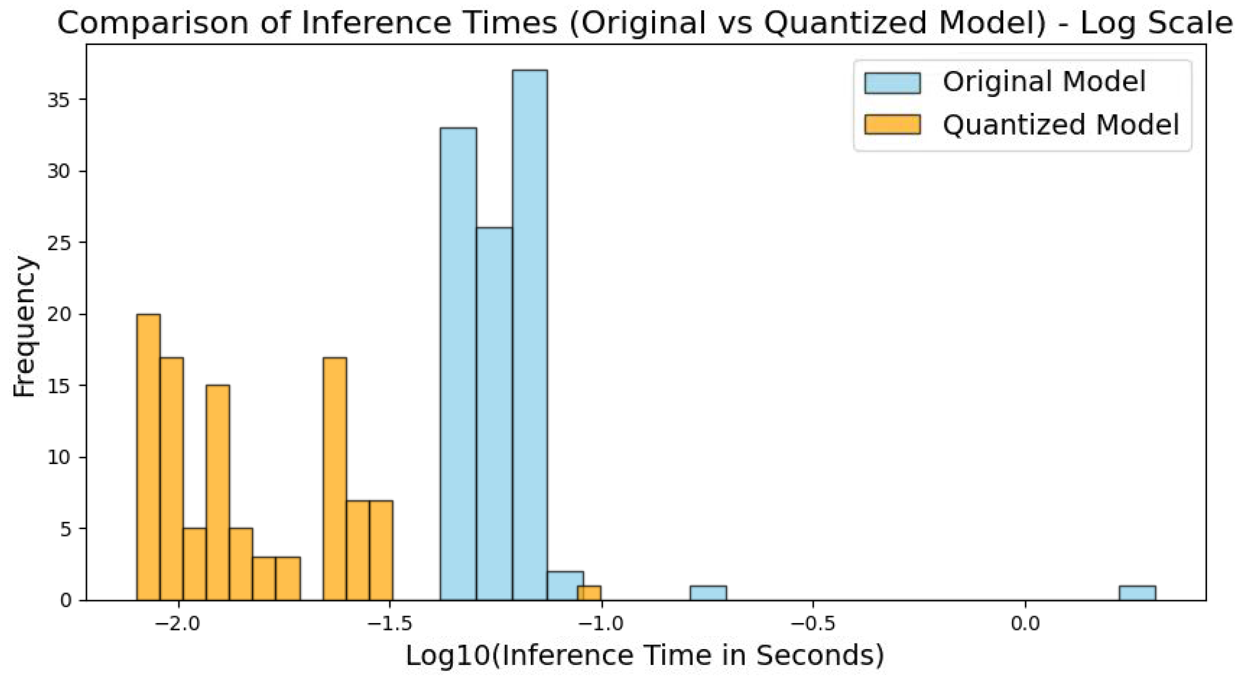 Sensors 25 00009 g014