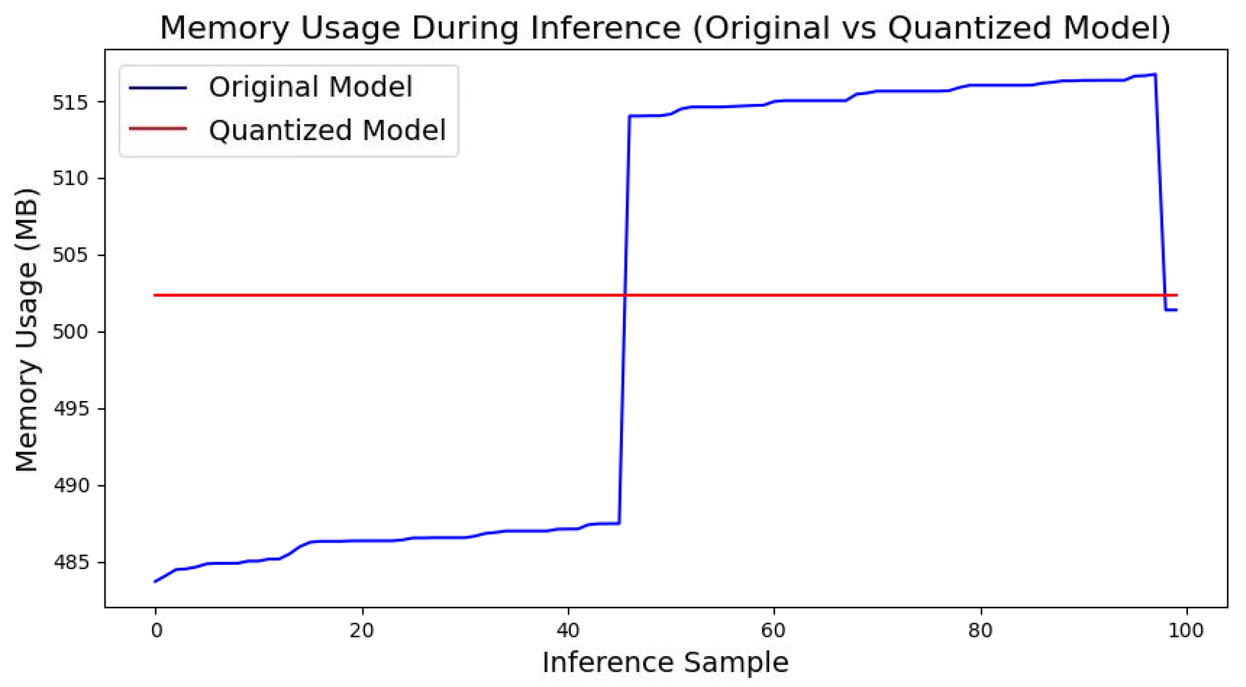 Sensors 25 00009 g015
