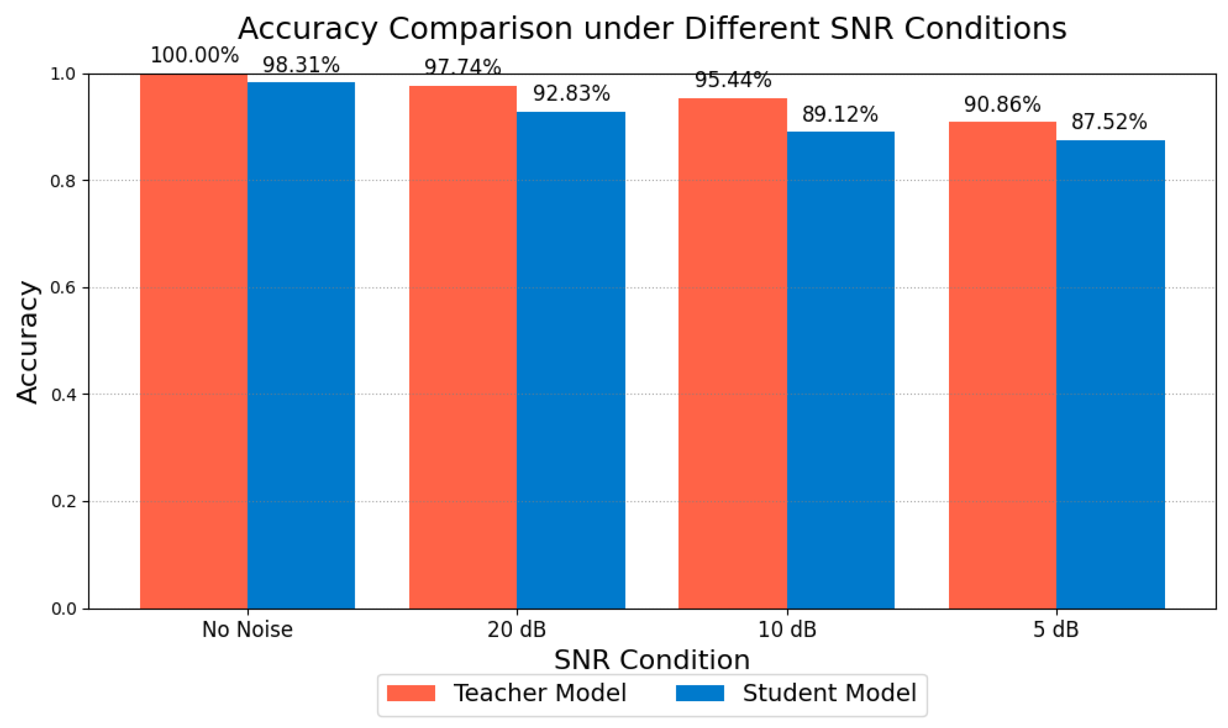 Sensors 25 00009 g017
