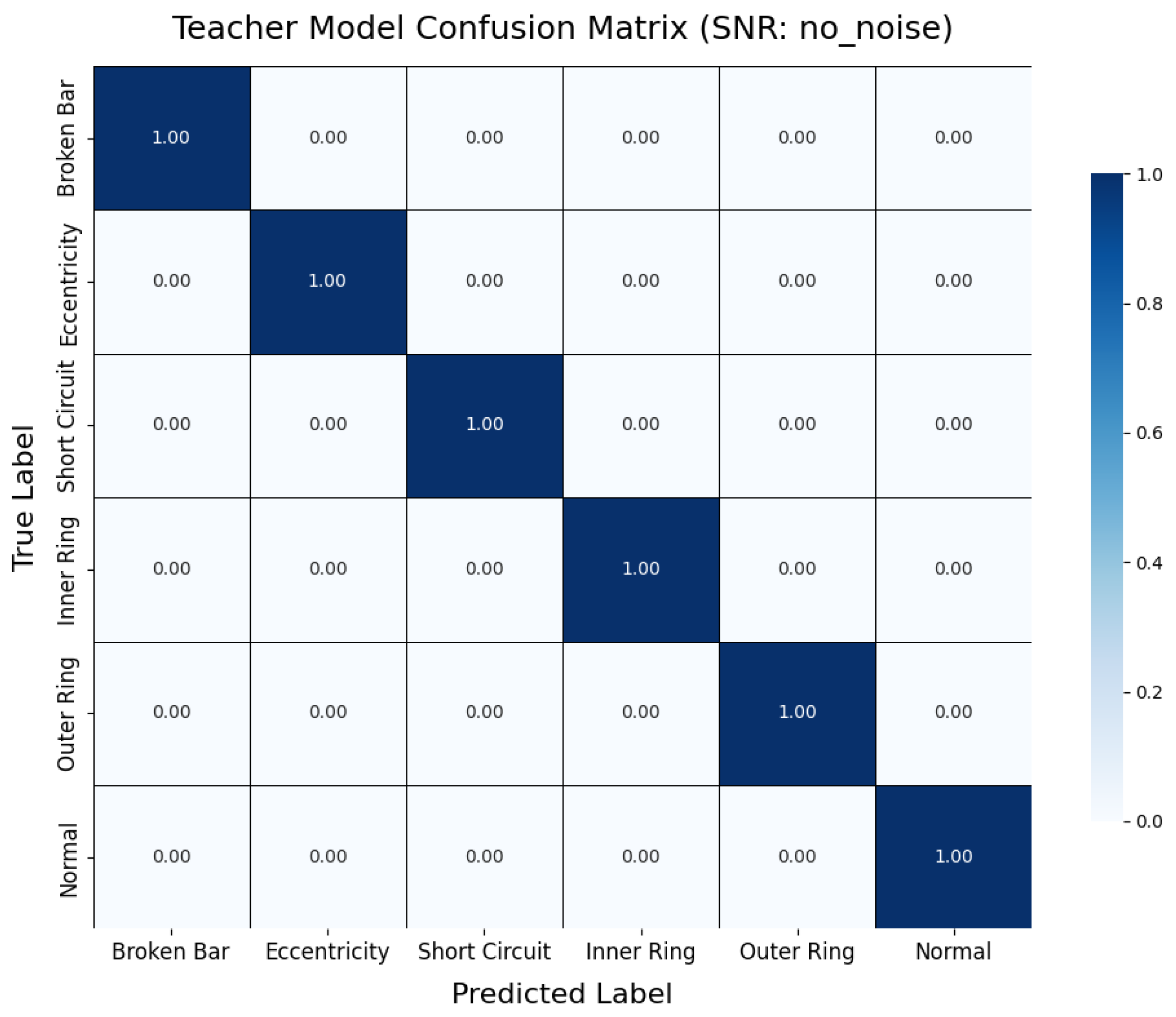 Sensors 25 00009 g018
