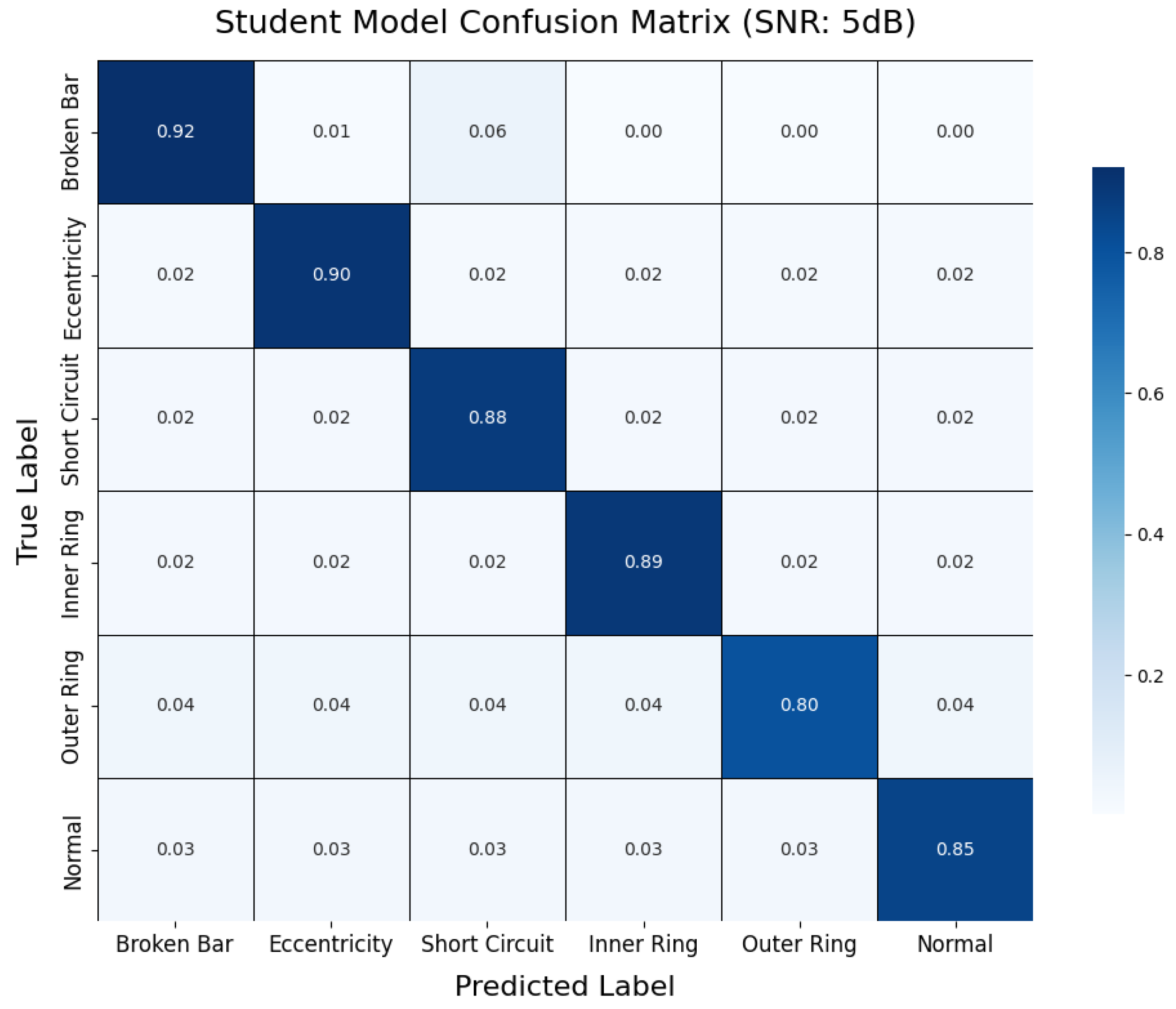 Sensors 25 00009 g019