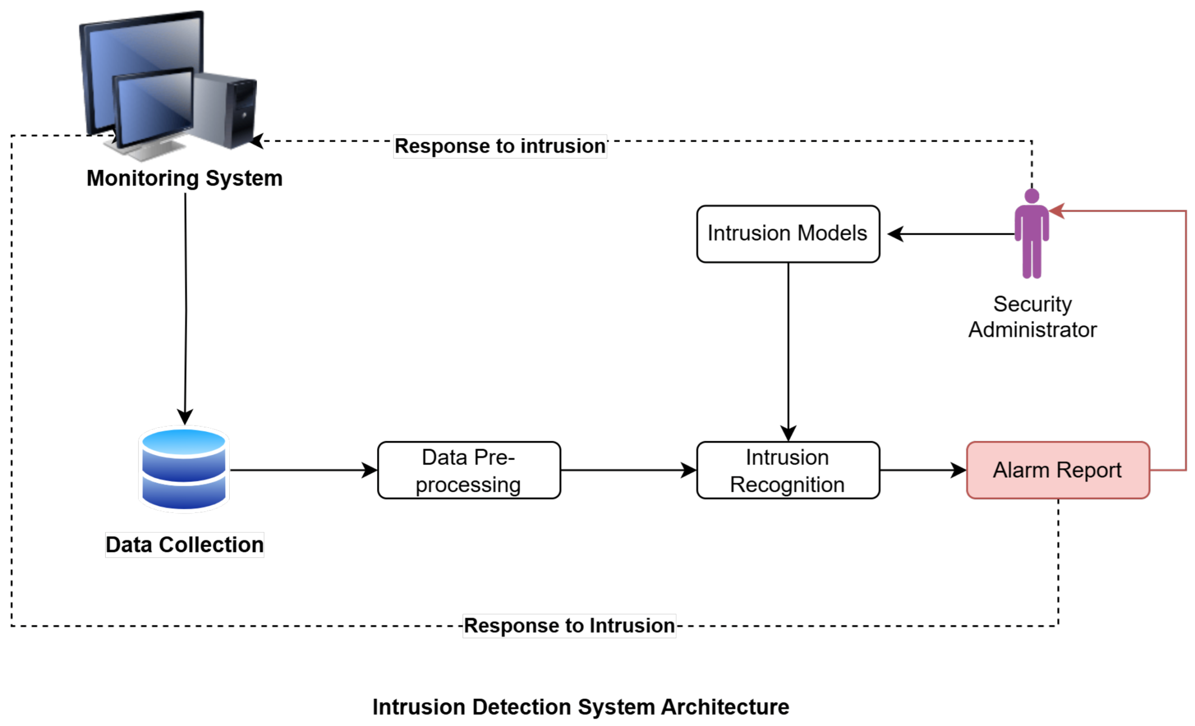 Sensors 25 00010 g002
