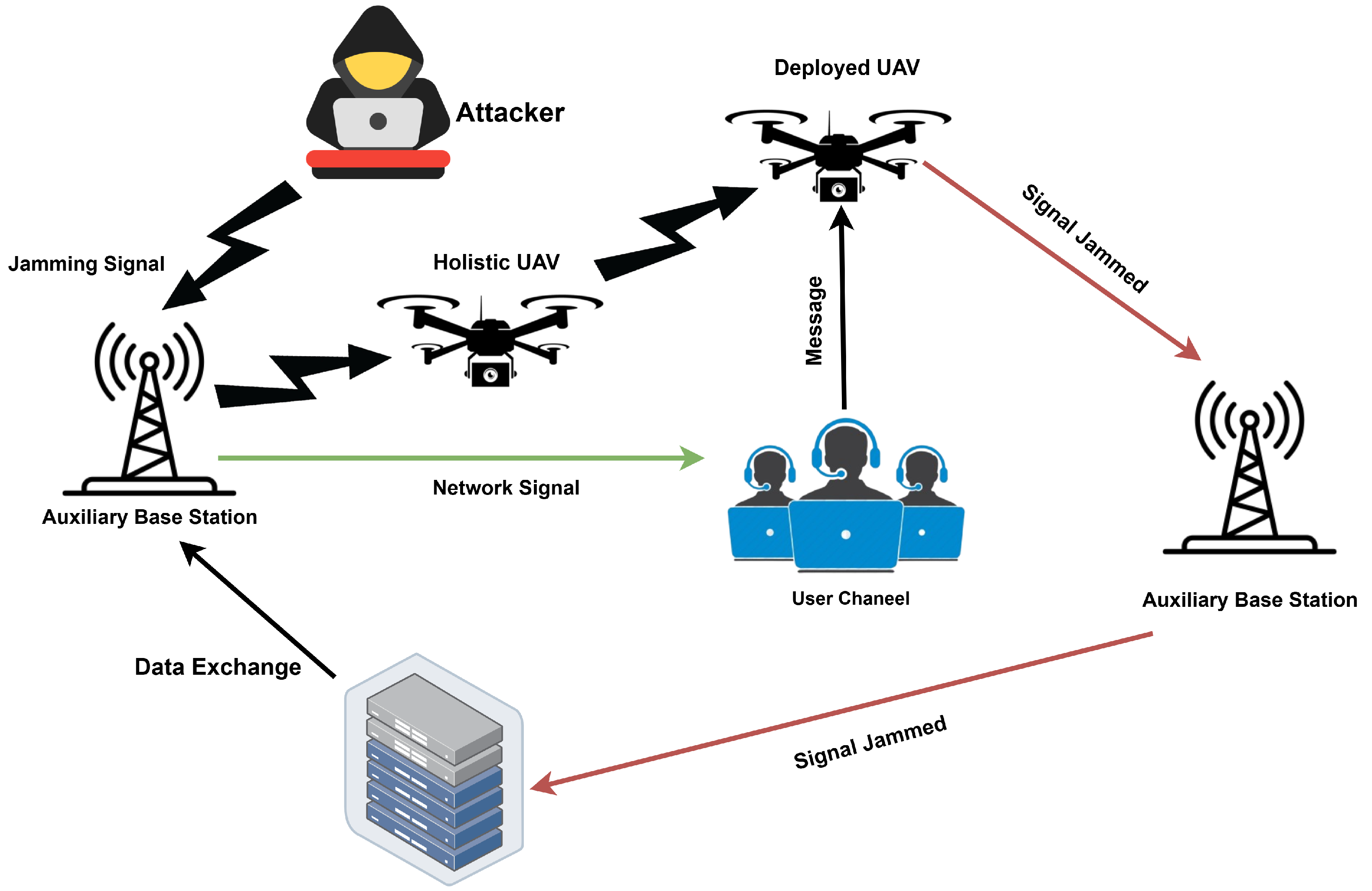 Sensors 25 00010 g005