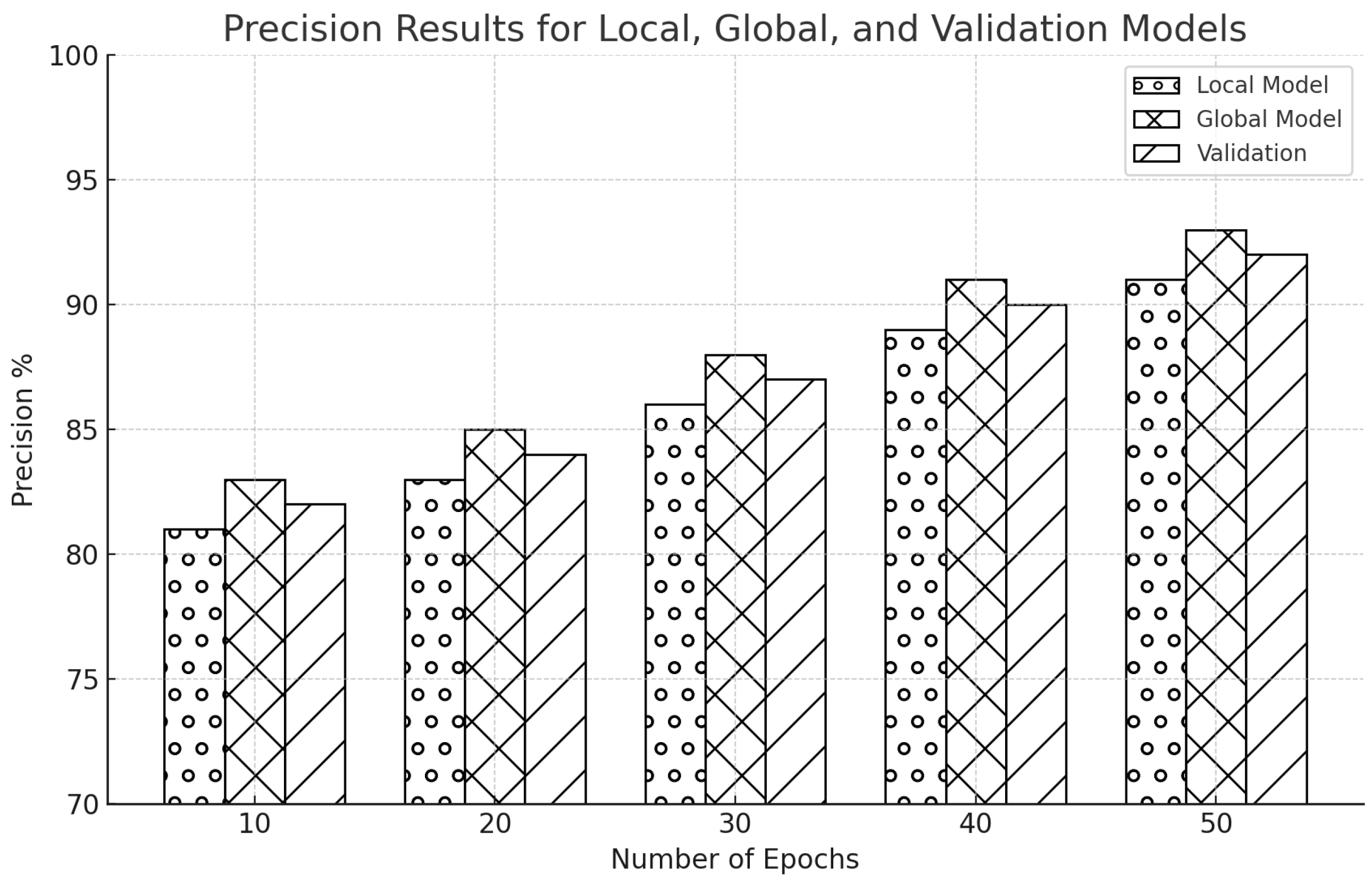 Sensors 25 00010 g011