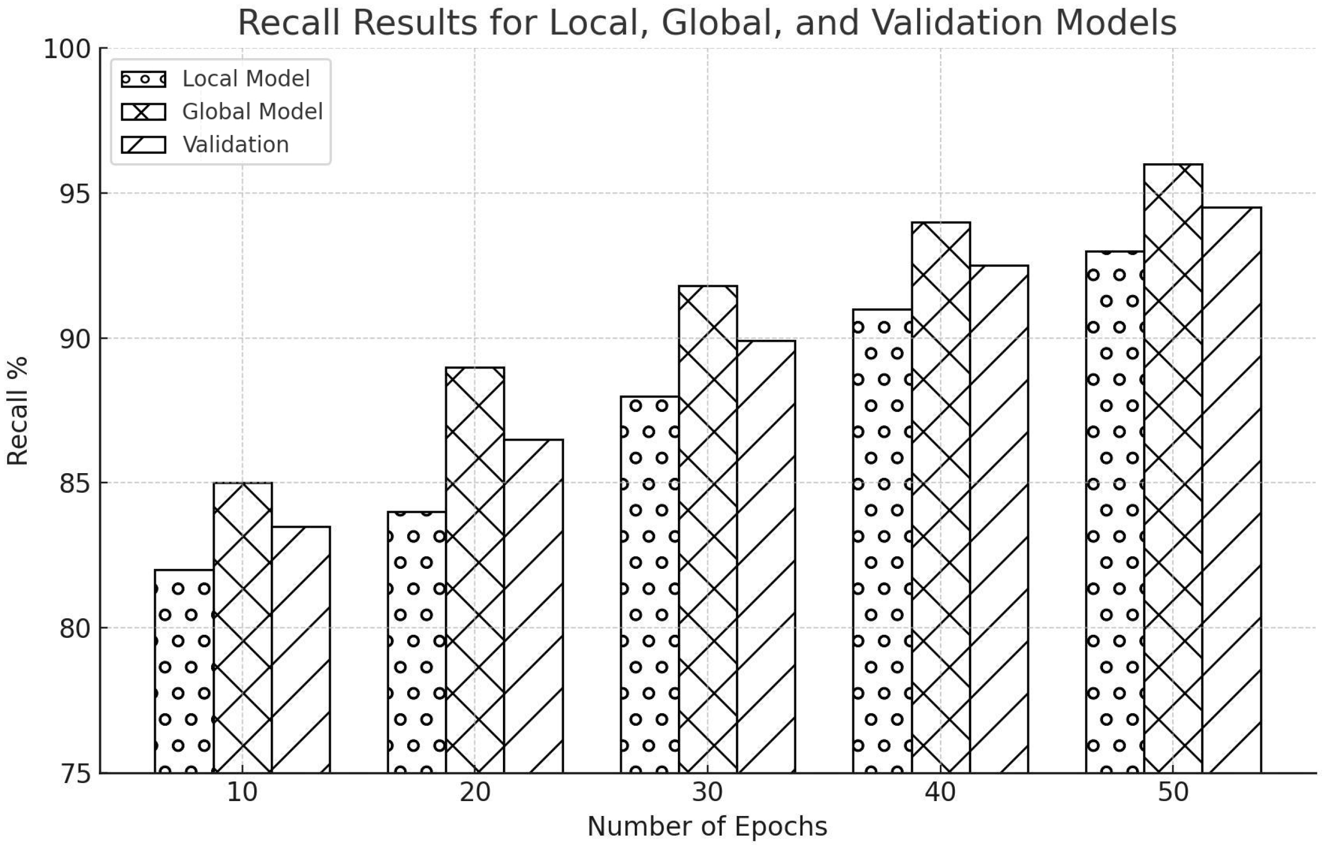 Sensors 25 00010 g013