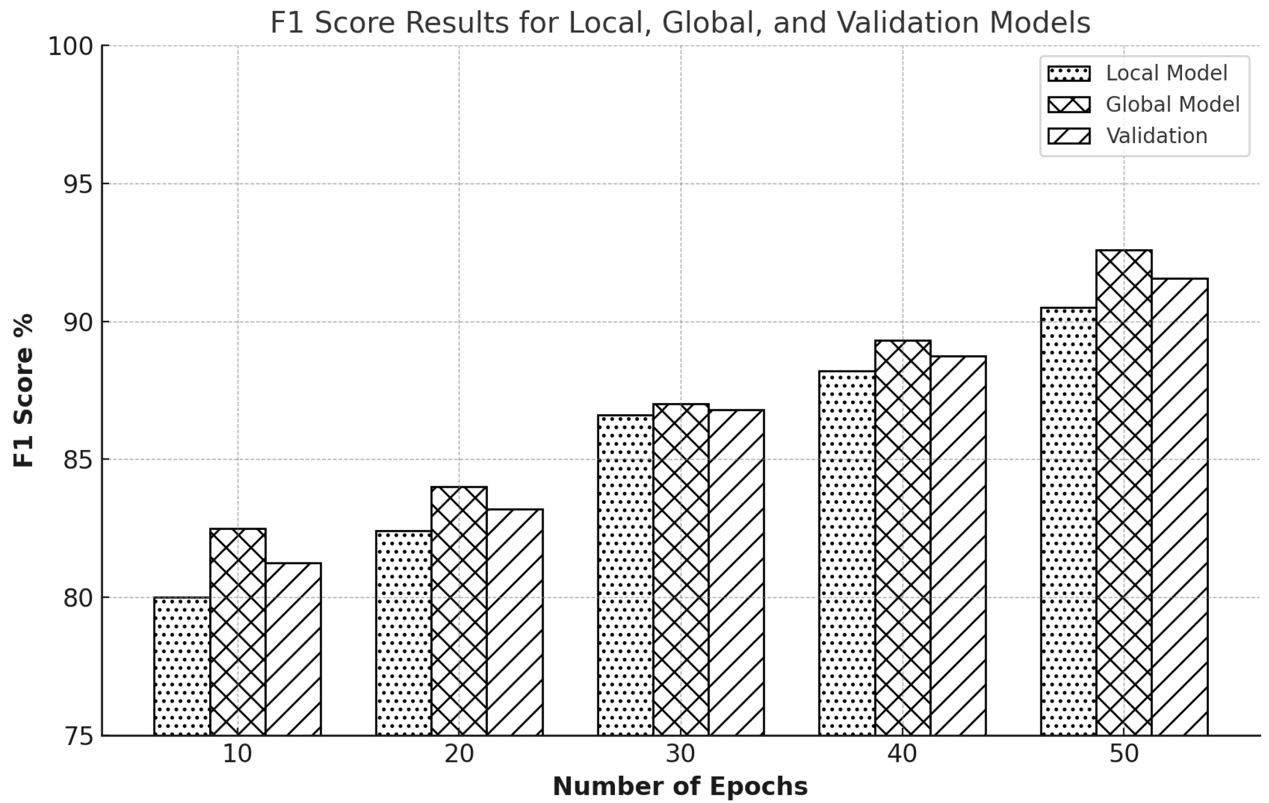 Sensors 25 00010 g015