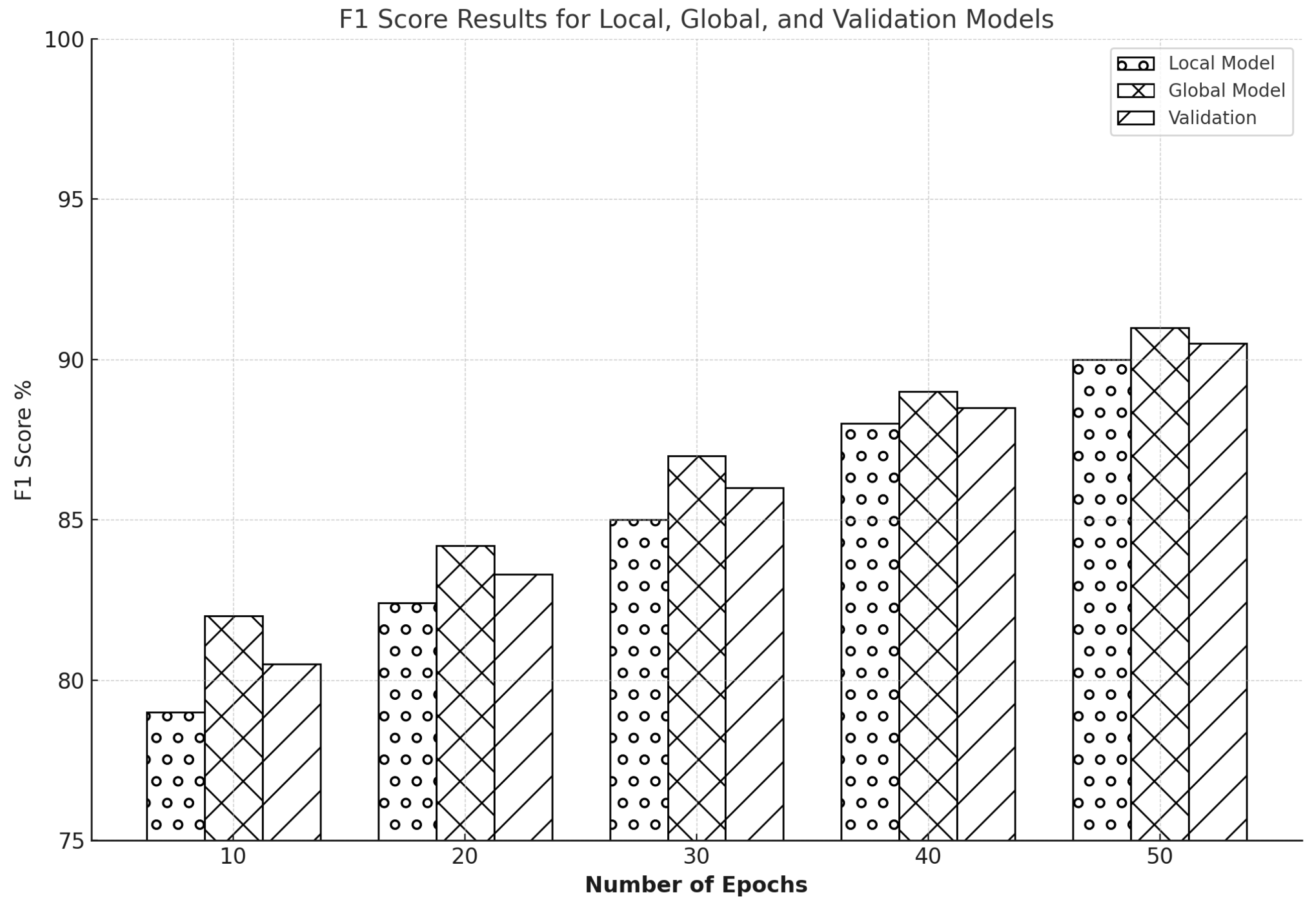 Sensors 25 00010 g016