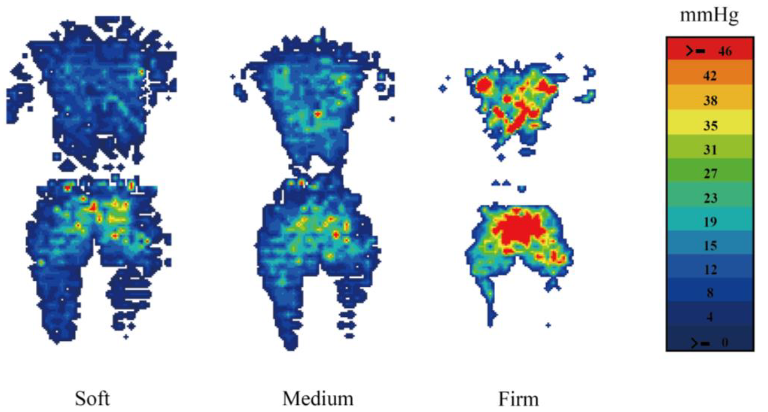 Sensors 25 00014 g002