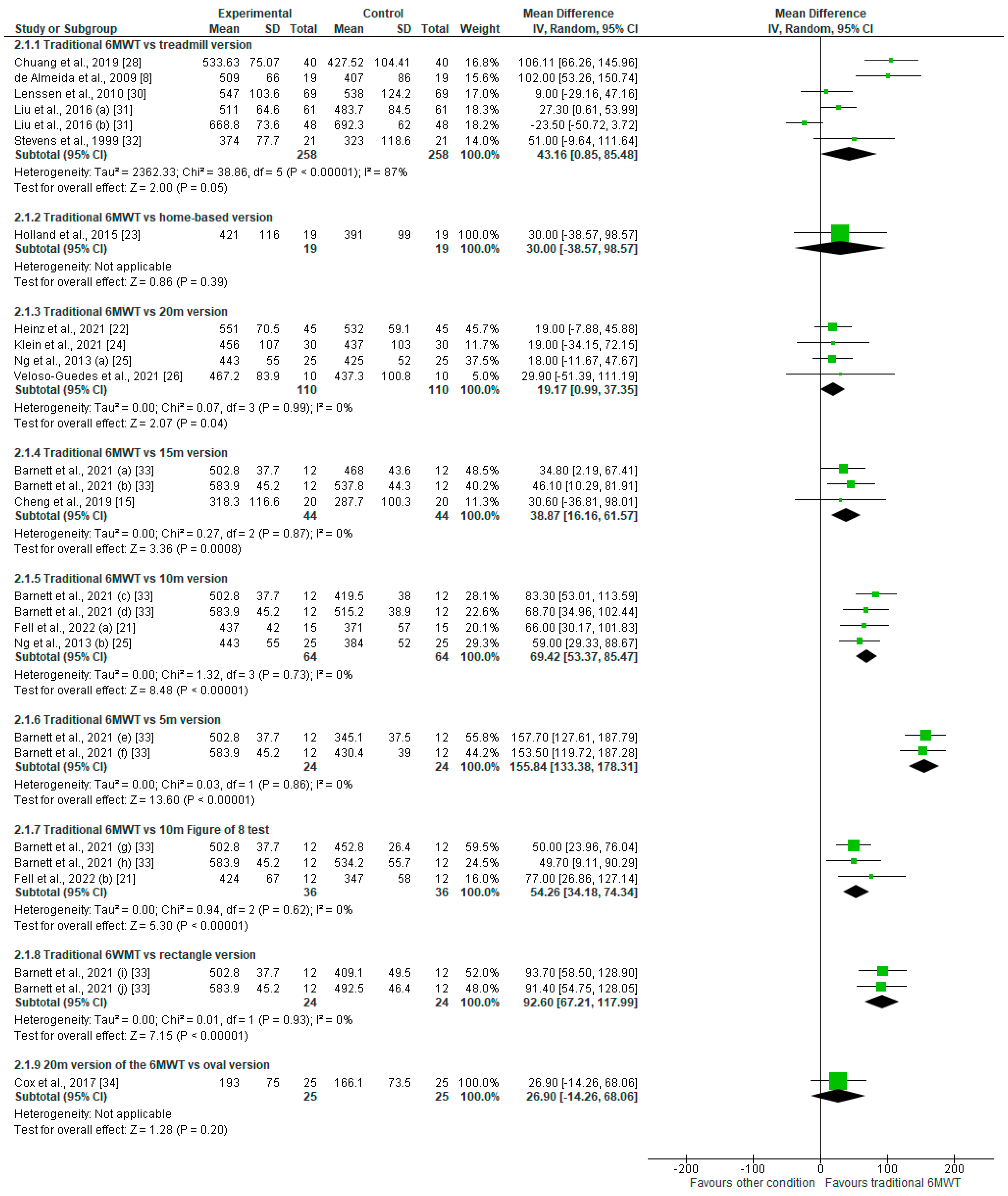 Sensors 25 00017 g002