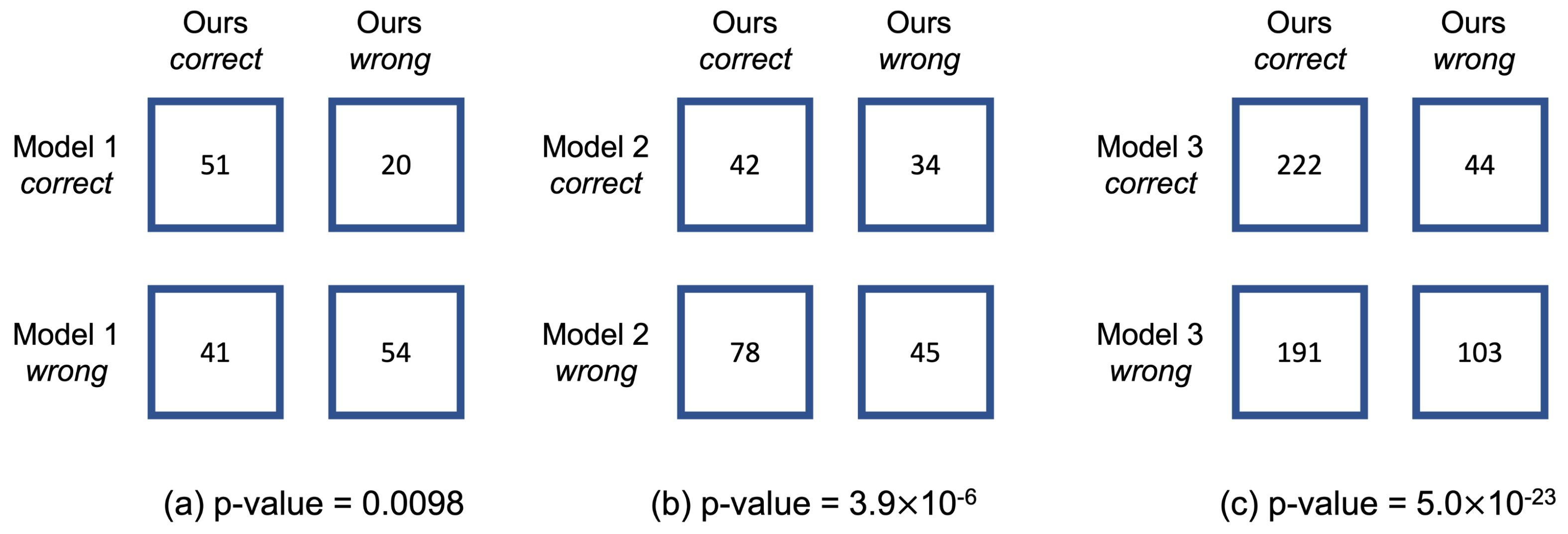 Sensors 25 00018 g004
