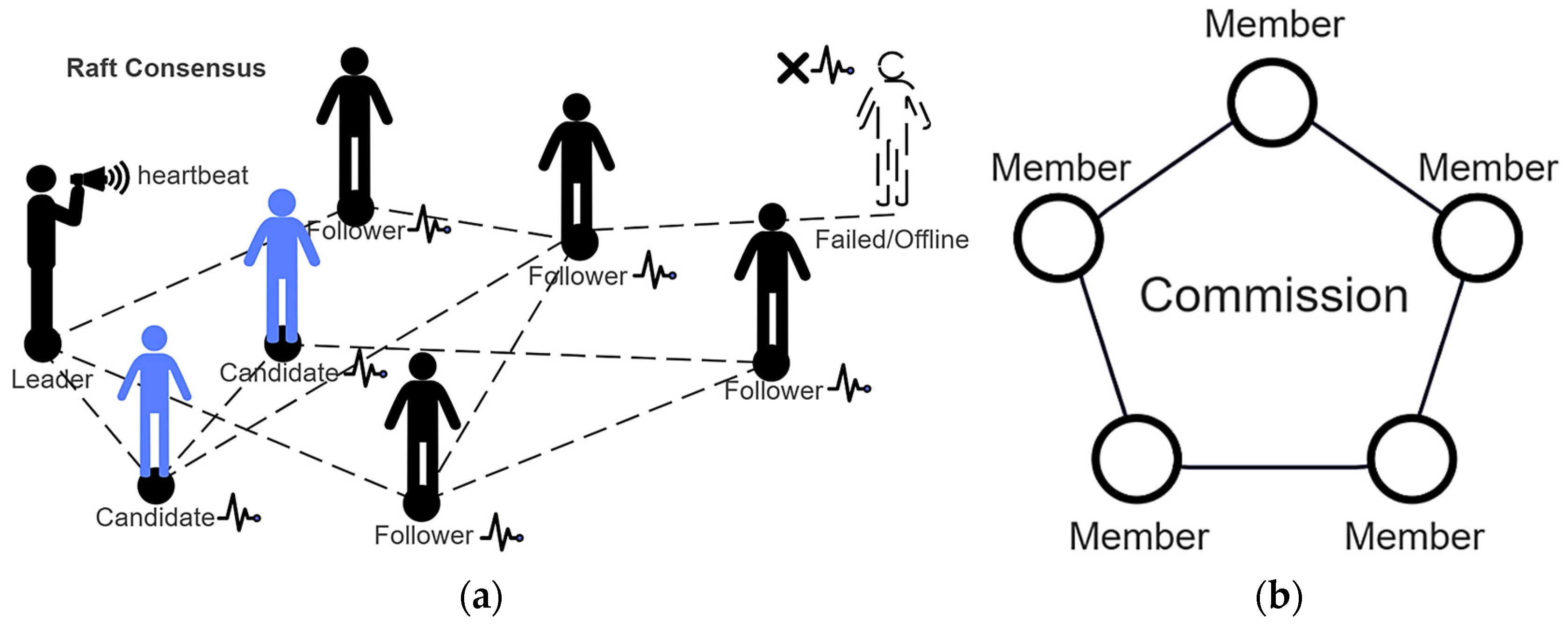 Sensors 25 00019 g003