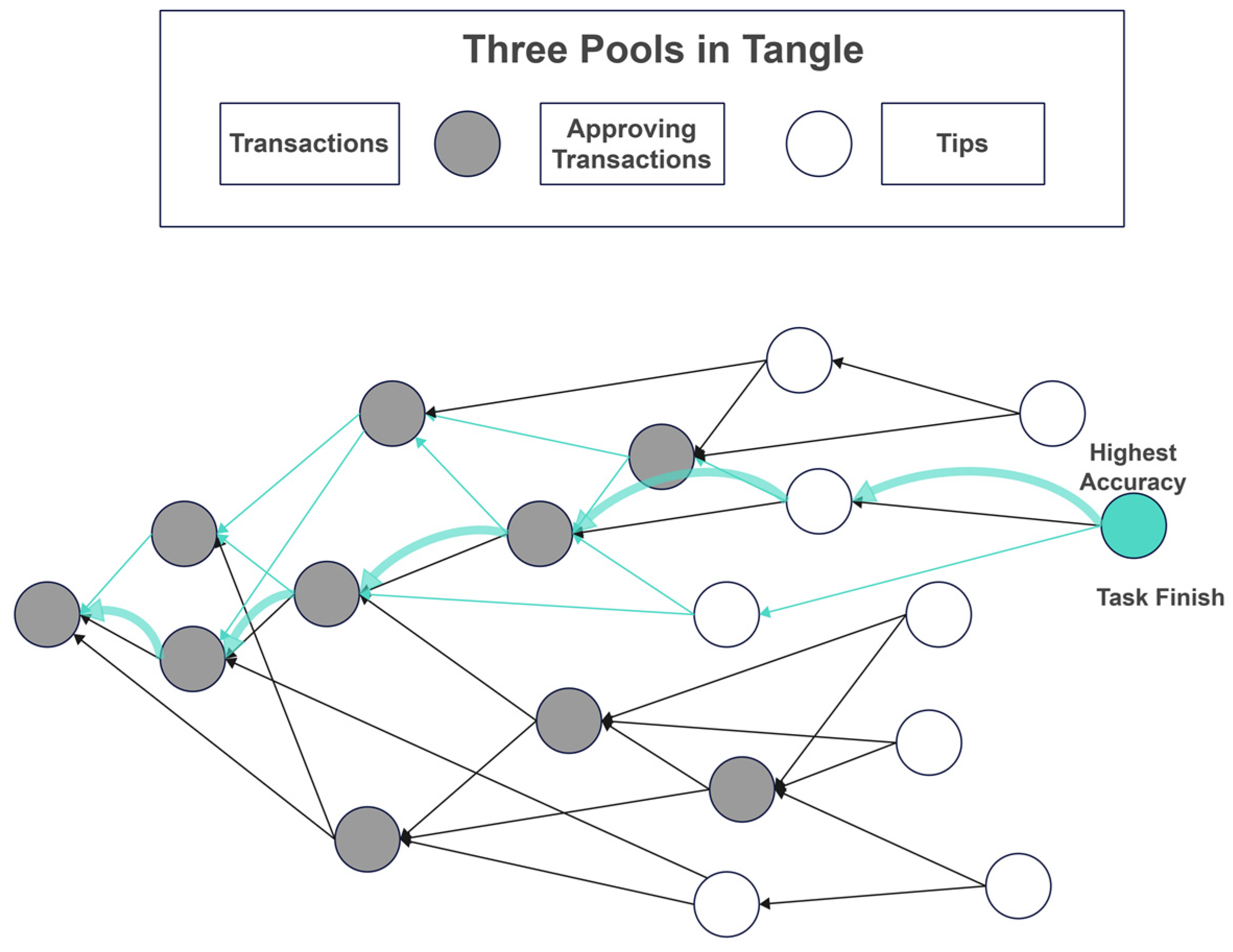 Sensors 25 00019 g006