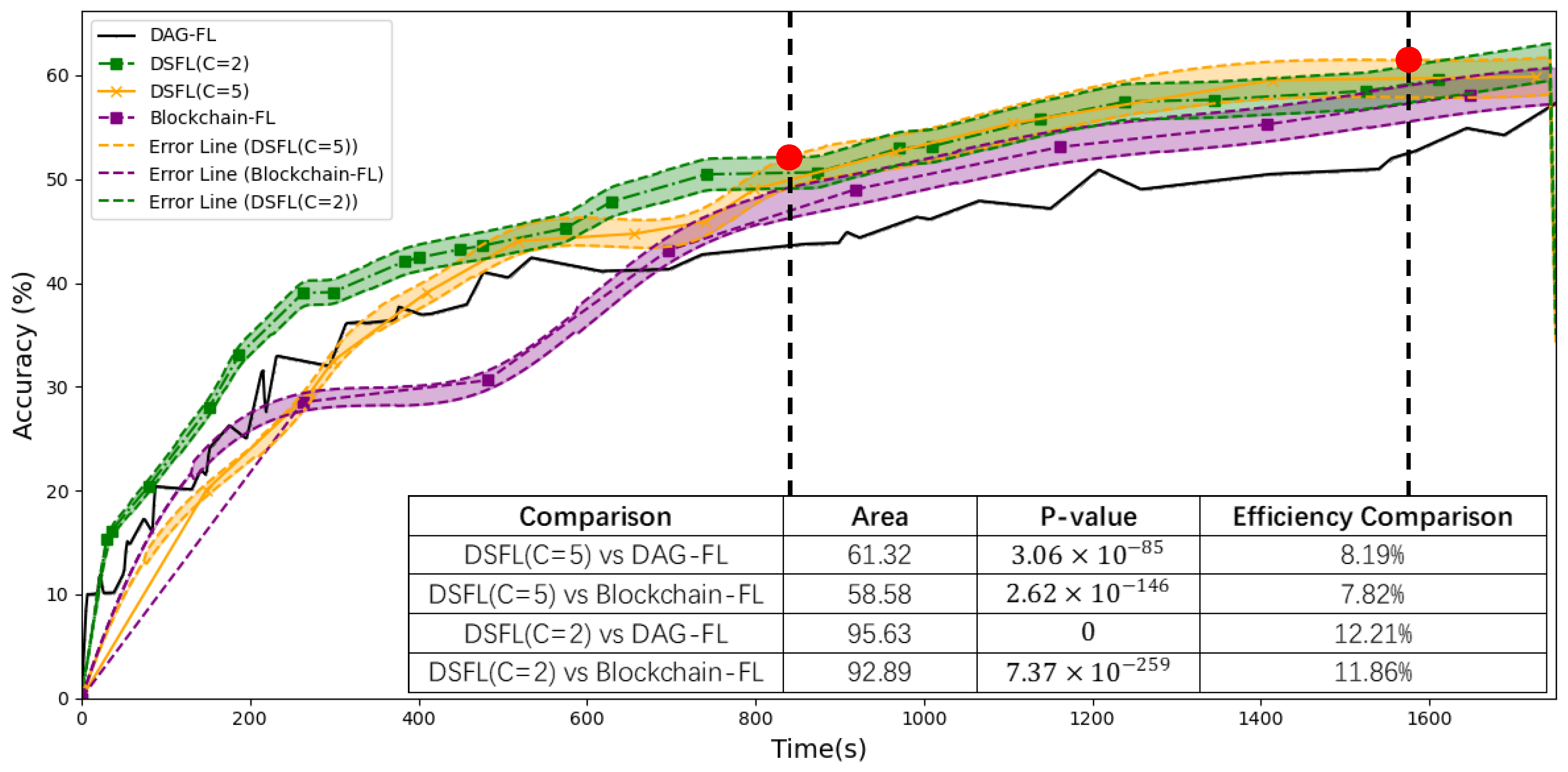 Sensors 25 00019 g010