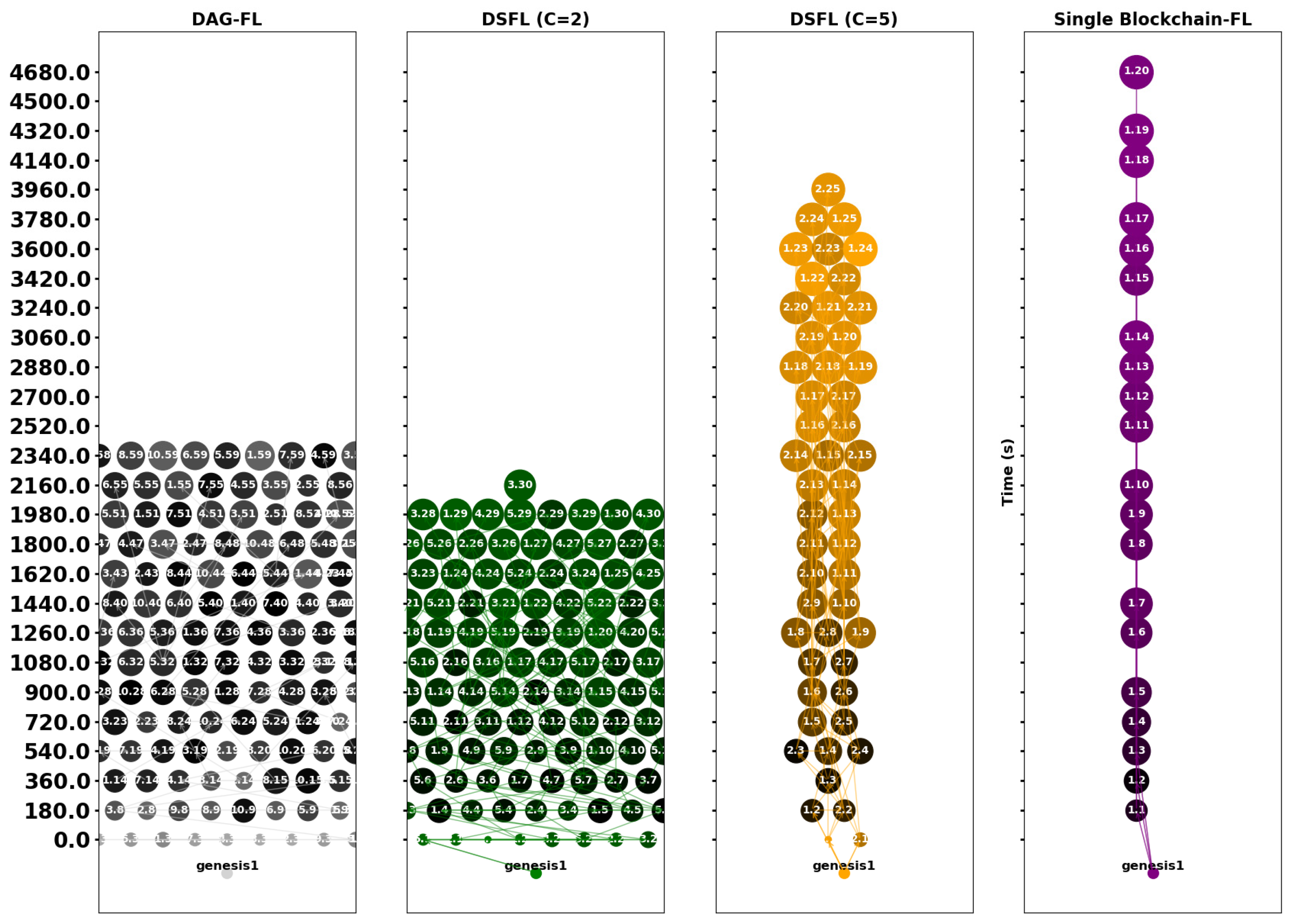 Sensors 25 00019 g012